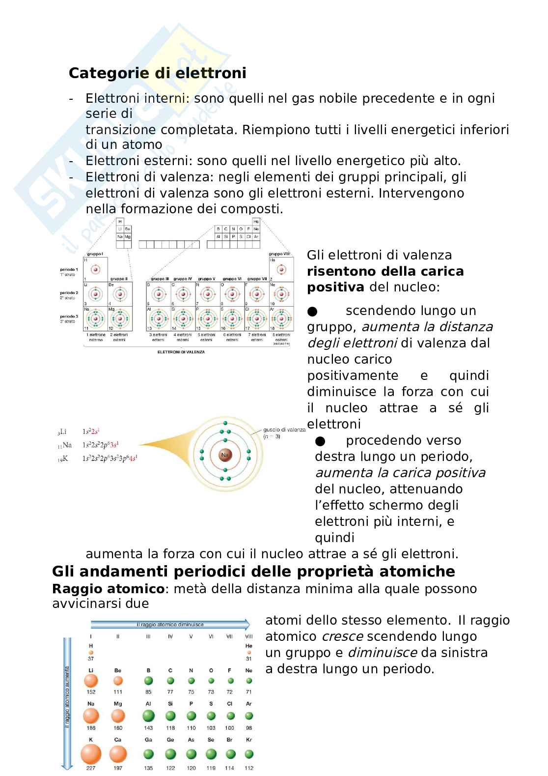 Chimica generale ed inorganica  Pag. 46