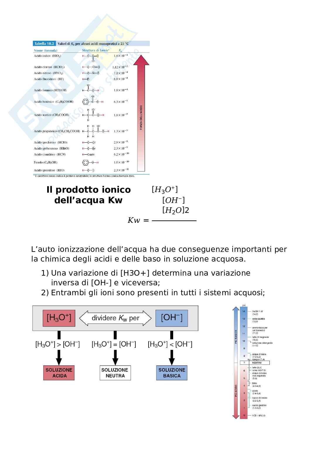 Chimica generale ed inorganica  Pag. 81