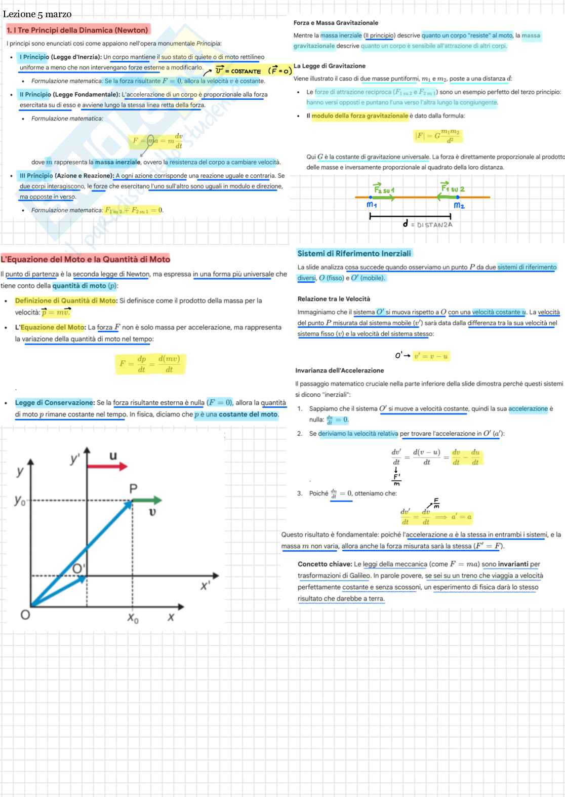 Fisica Pag. 1