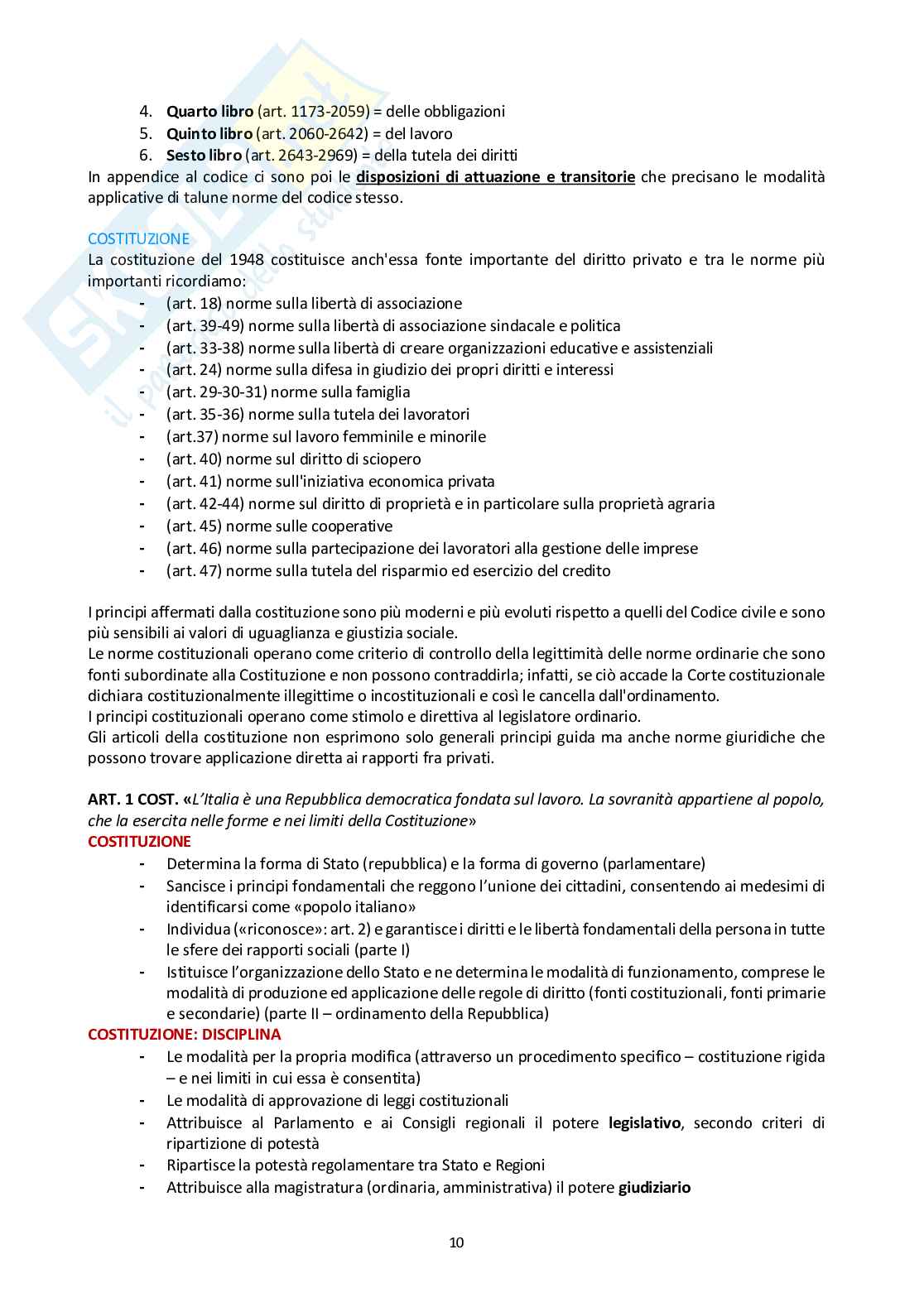 Diritto privato - completo Pag. 11