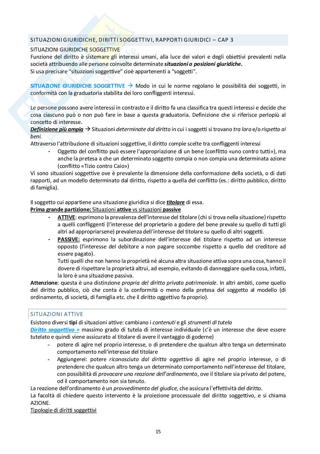 Diritto privato - completo Pag. 16