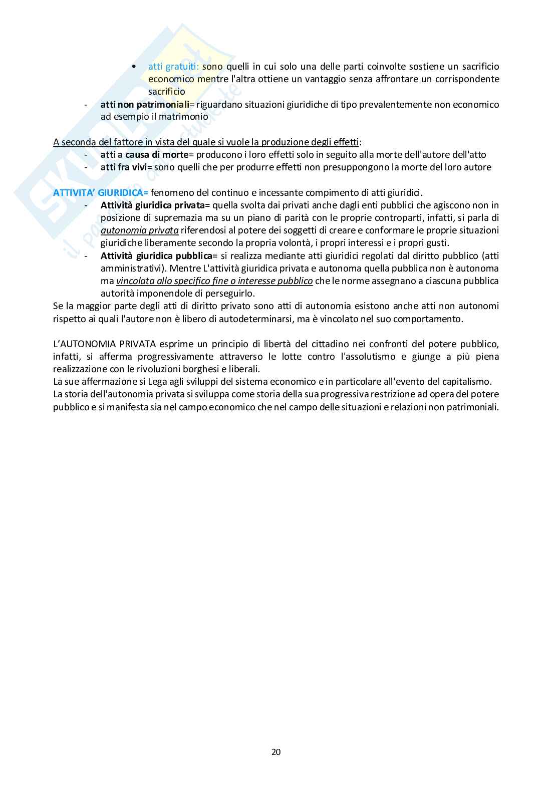 Diritto privato - completo Pag. 21