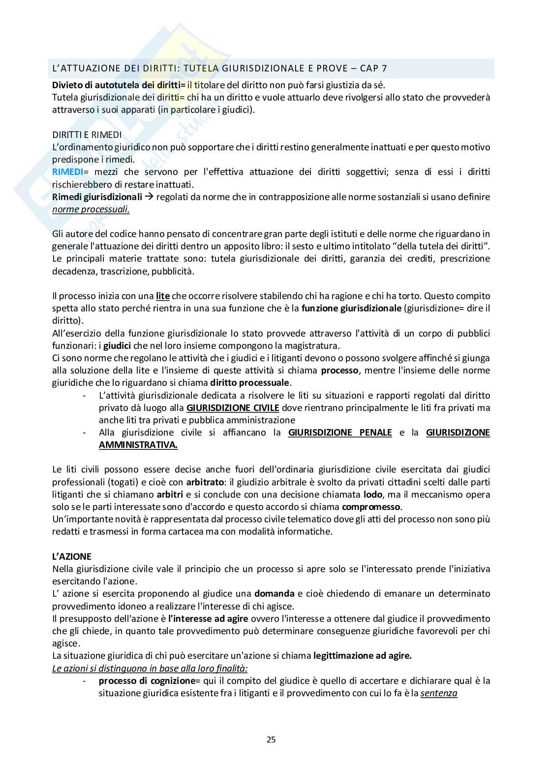 Diritto privato - completo Pag. 26