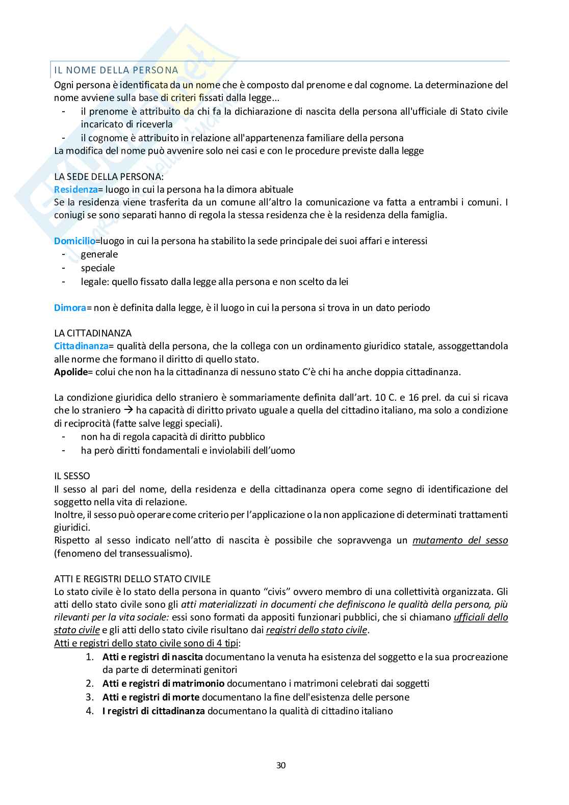 Diritto privato - completo Pag. 31