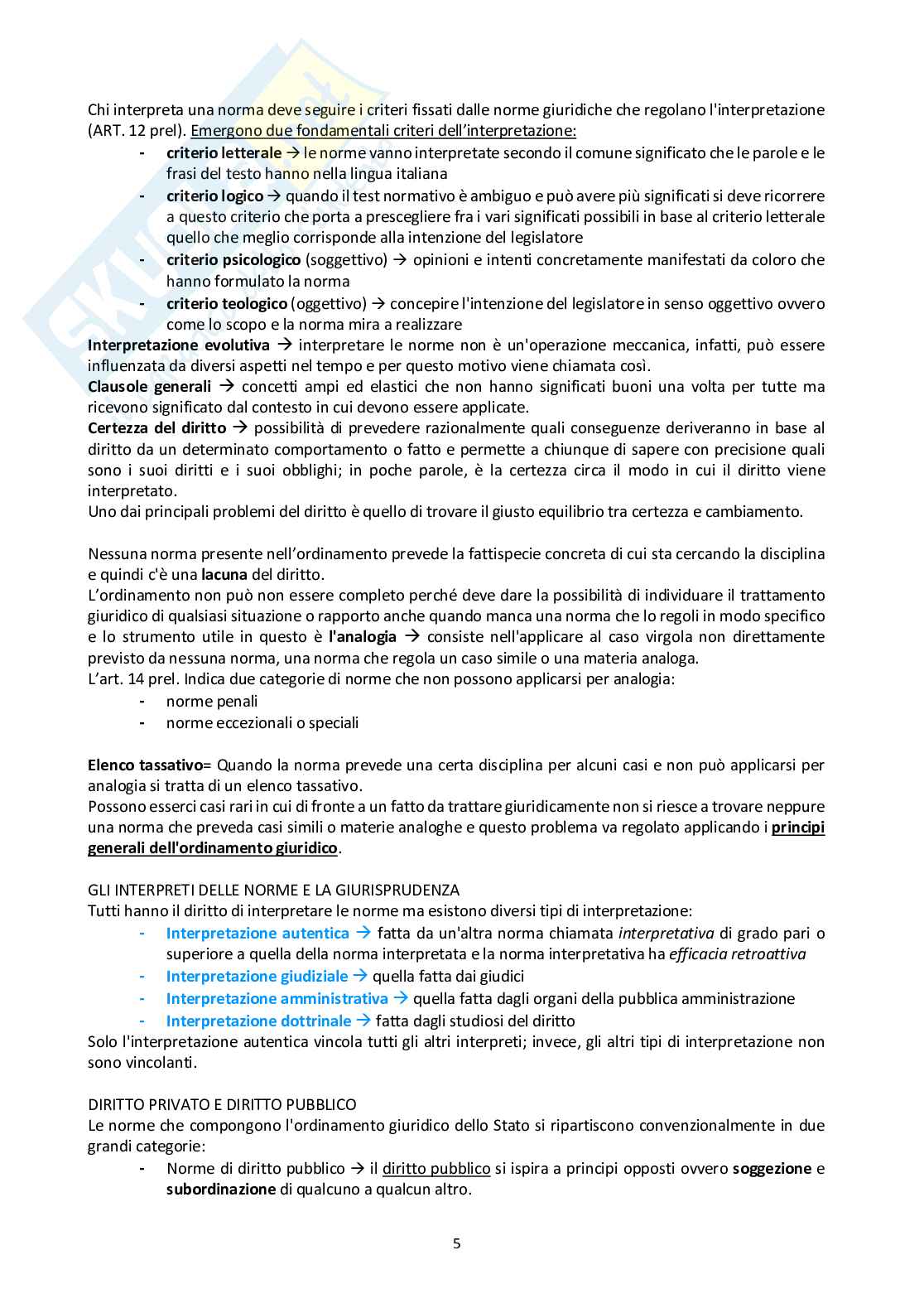 Diritto privato - completo Pag. 6