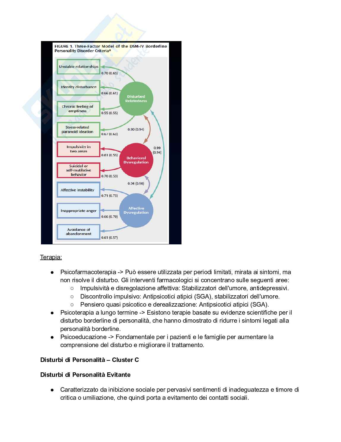 Appunti Psichiatria Pag. 26