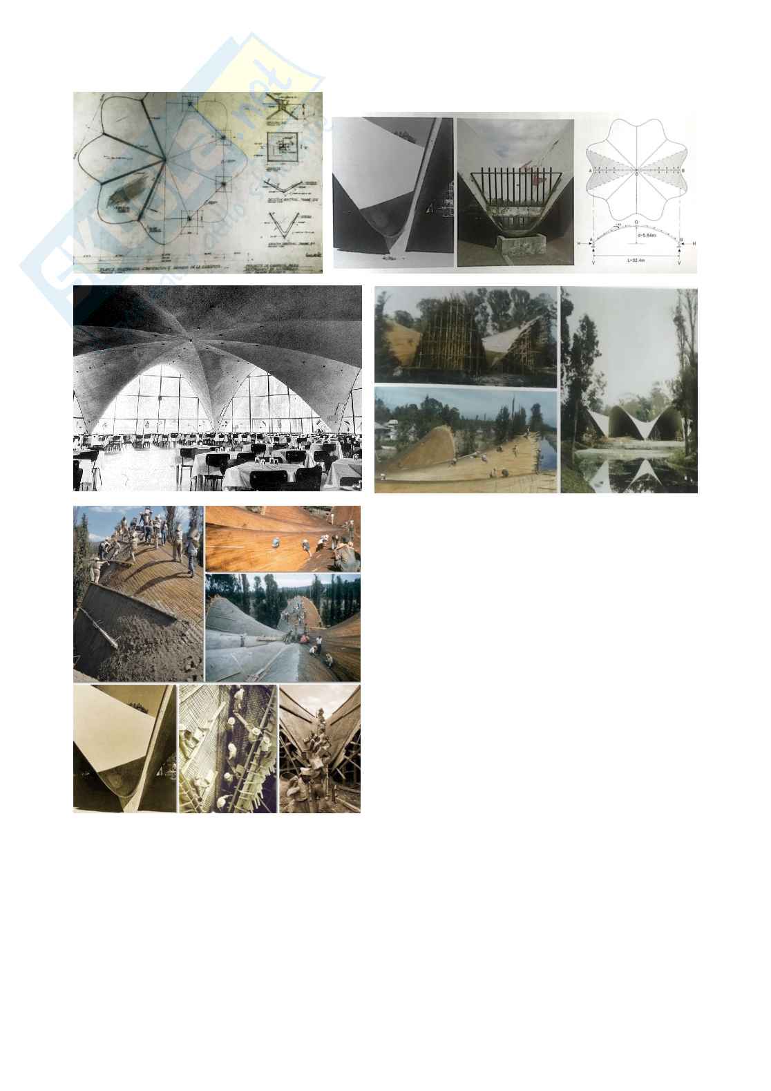 Appunti di Strutture in architettura Pag. 6