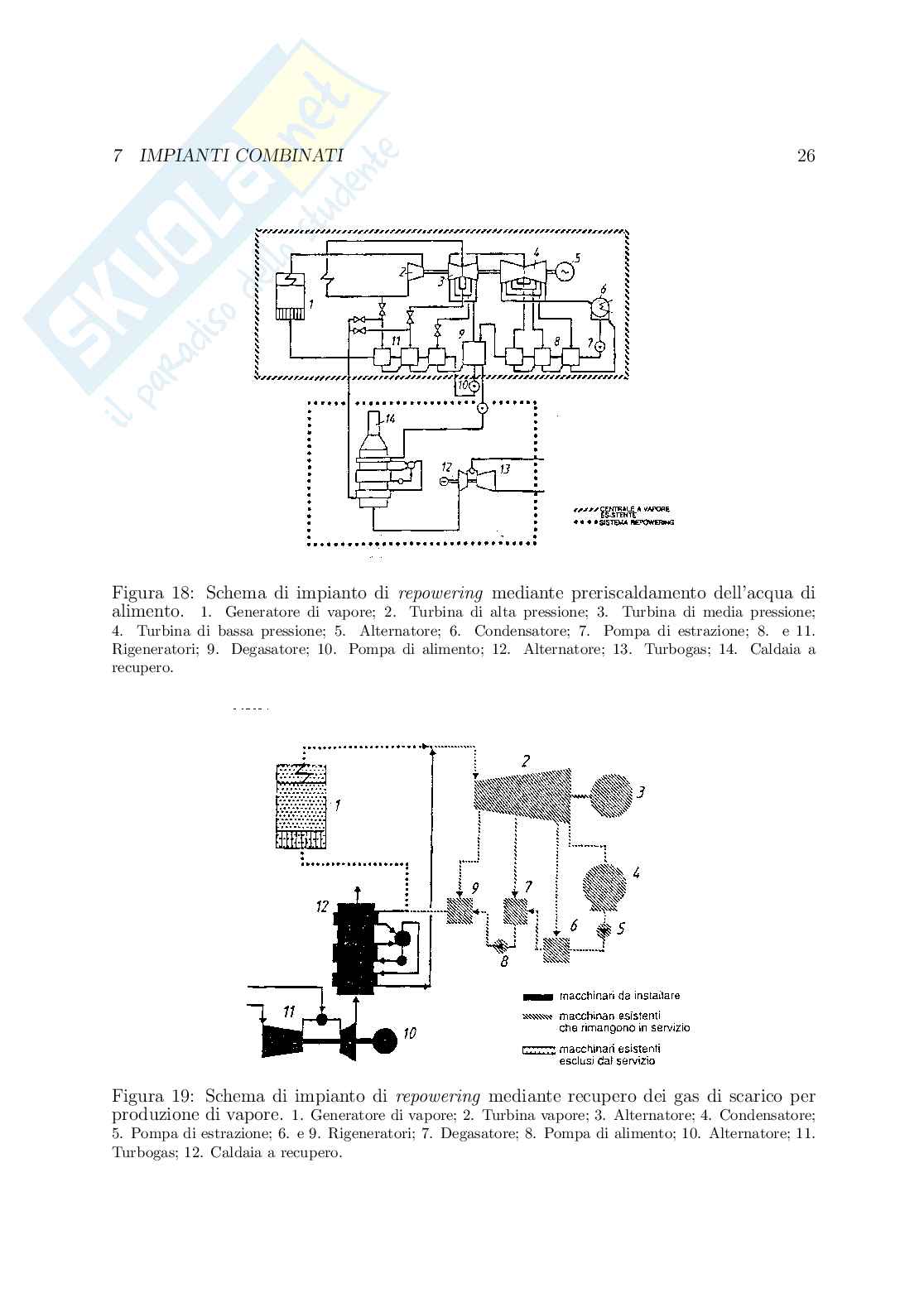 Impianti combinati  Pag. 11