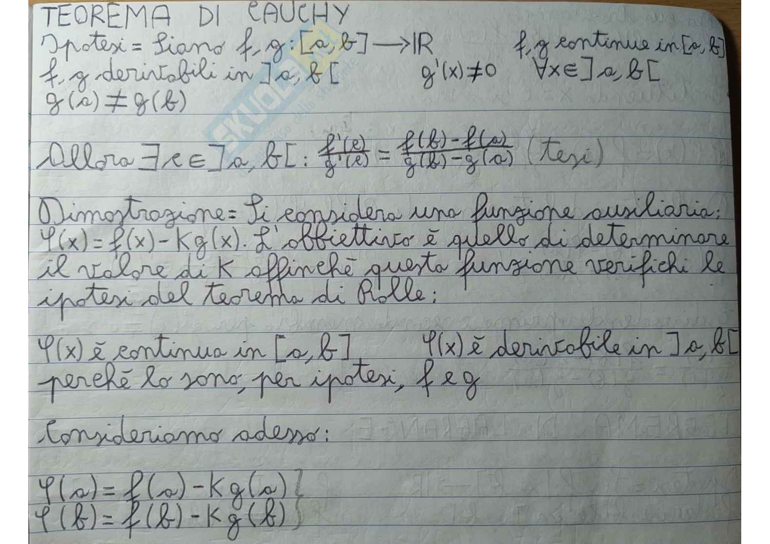 Teoremi sulle derivate - Parte 1 Pag. 21