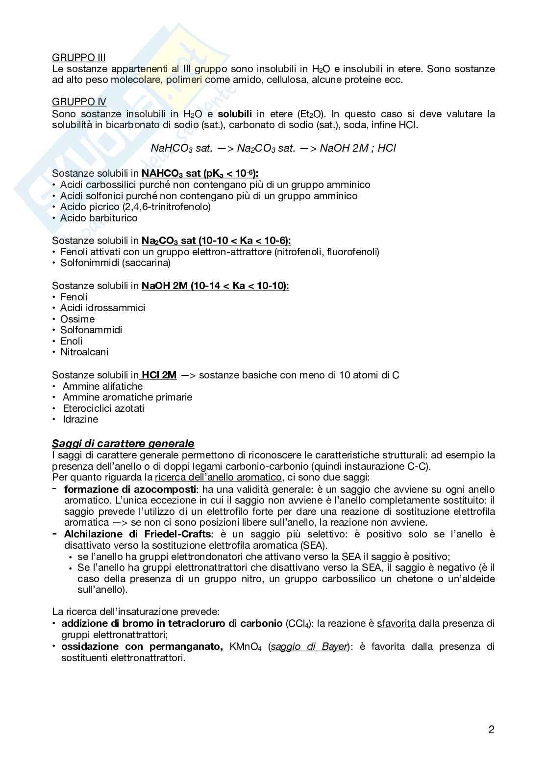 Analisi dei medicinali  Pag. 2