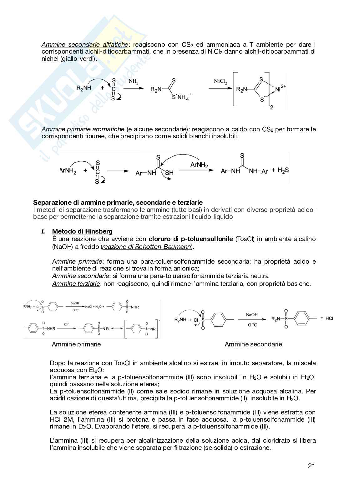Analisi dei medicinali  Pag. 21