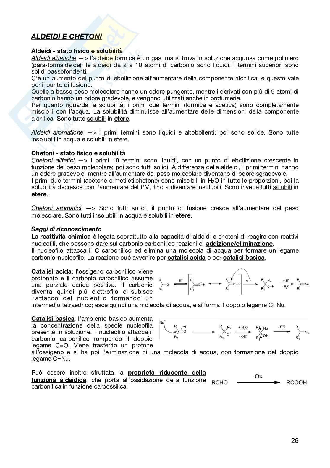 Analisi dei medicinali  Pag. 26
