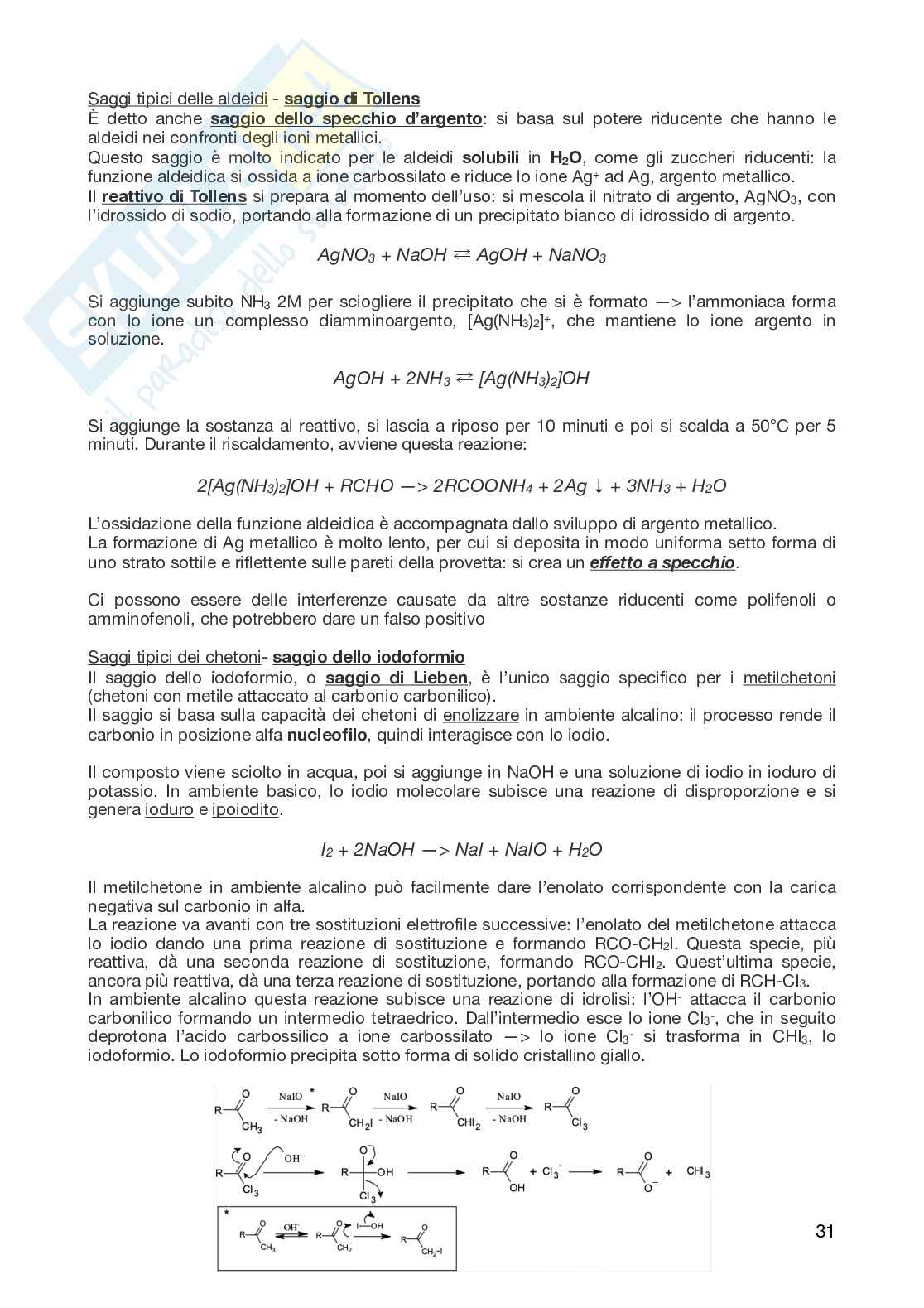 Analisi dei medicinali  Pag. 31