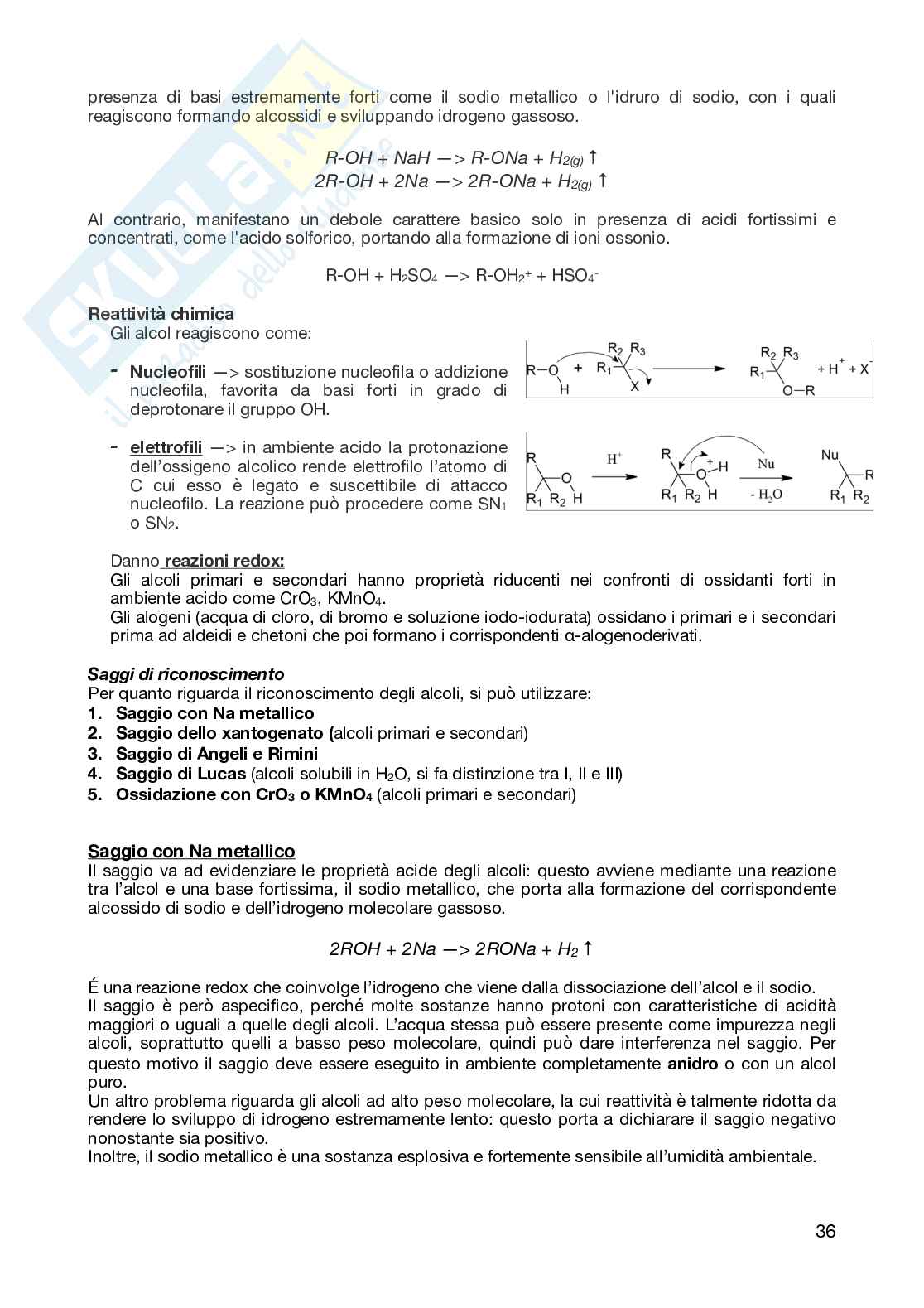 Analisi dei medicinali  Pag. 36