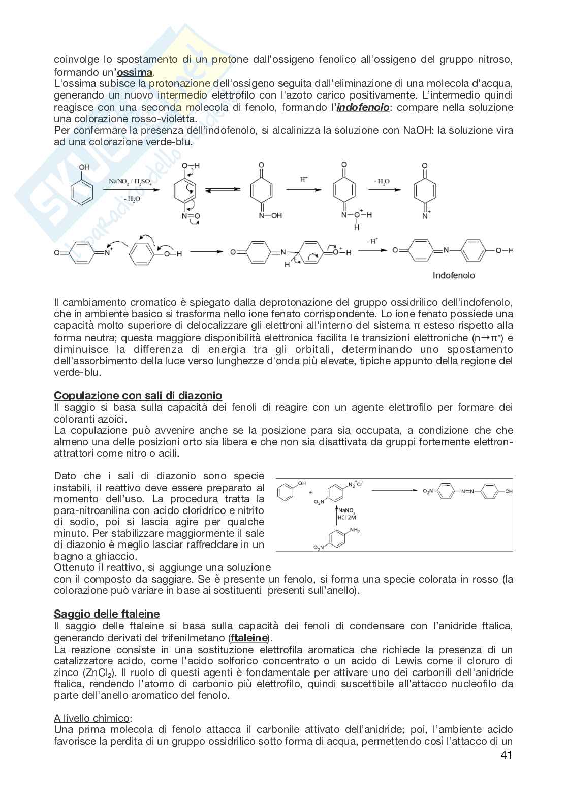 Analisi dei medicinali  Pag. 41