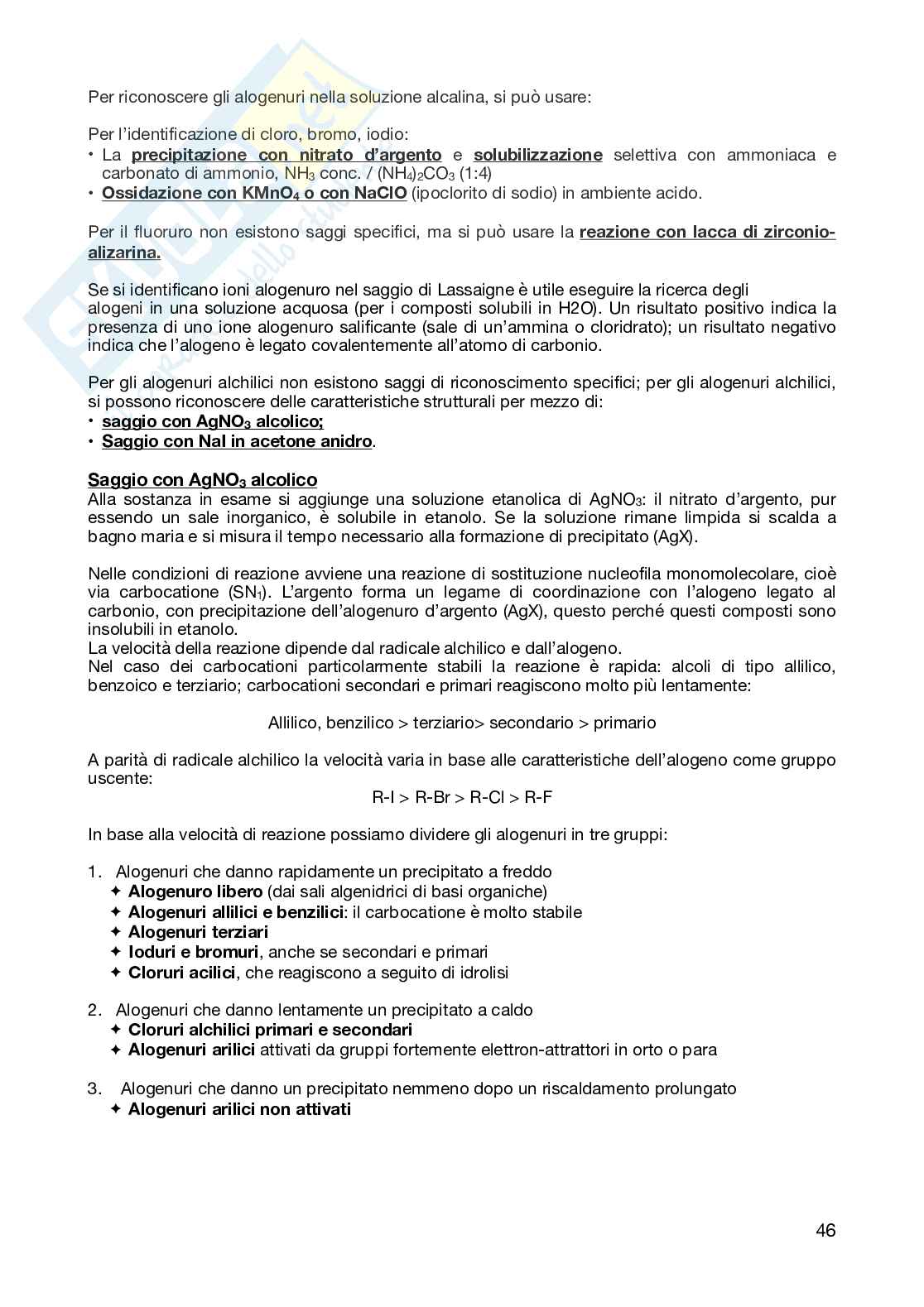 Analisi dei medicinali  Pag. 46