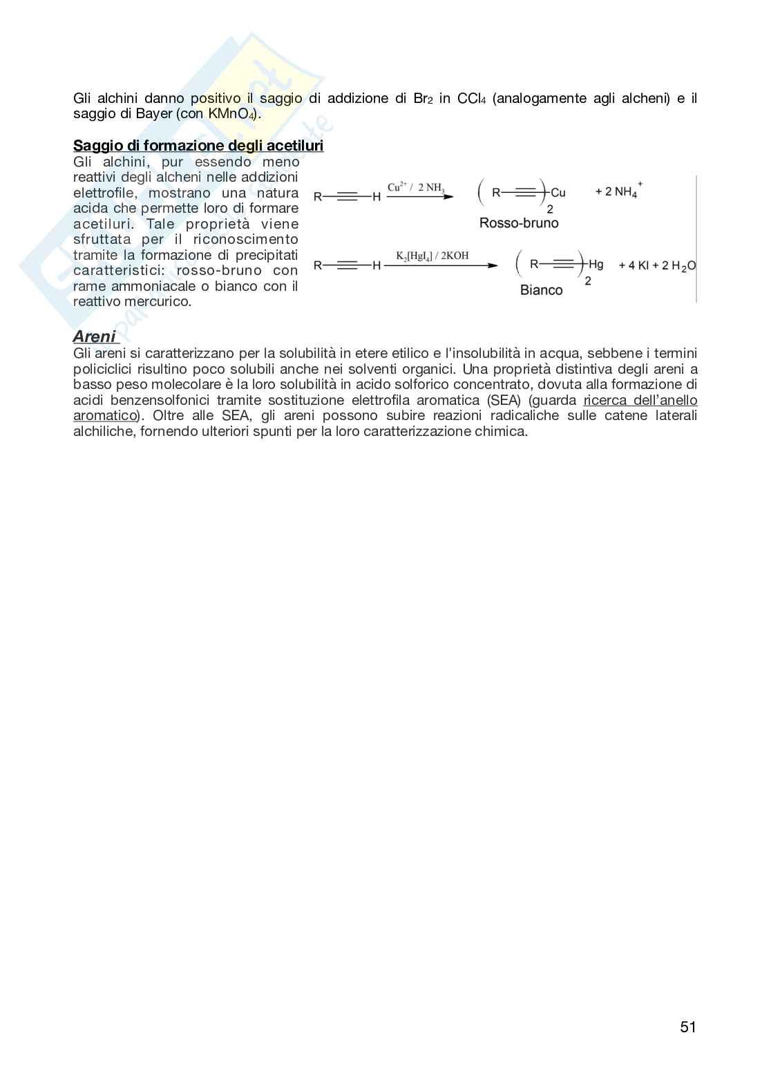 Analisi dei medicinali  Pag. 51