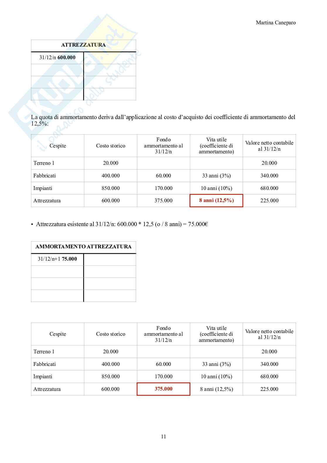 Ragioneria – Parte 2 – Esercizi svolti con scritture in partita doppia Pag. 11