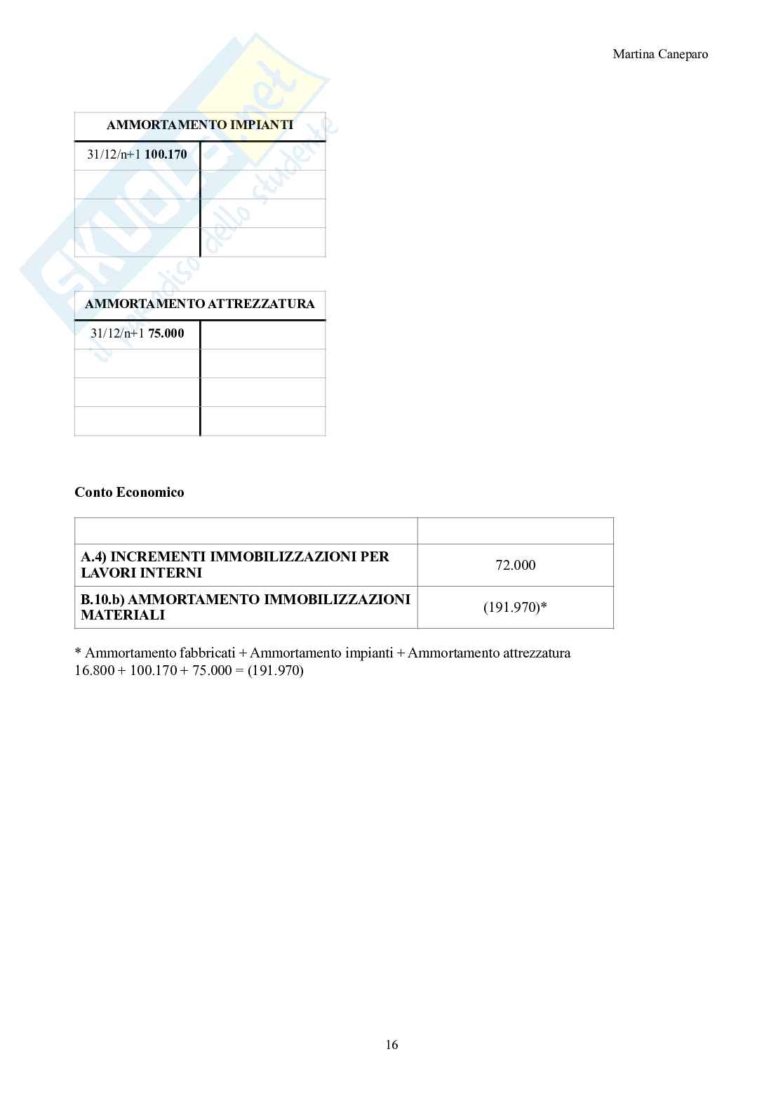 Ragioneria – Parte 2 – Esercizi svolti con scritture in partita doppia Pag. 16