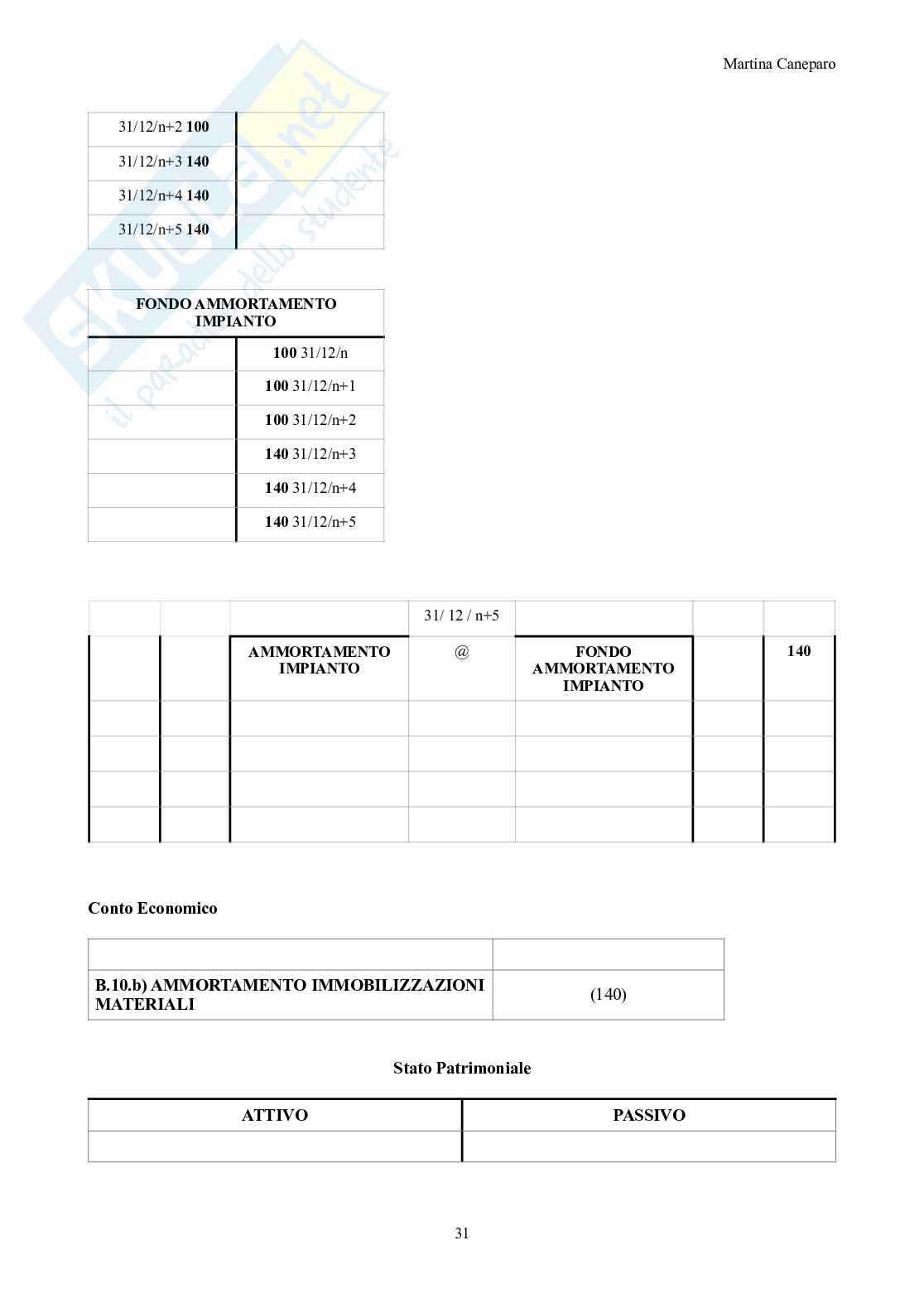 Ragioneria – Parte 2 – Esercizi svolti con scritture in partita doppia Pag. 31