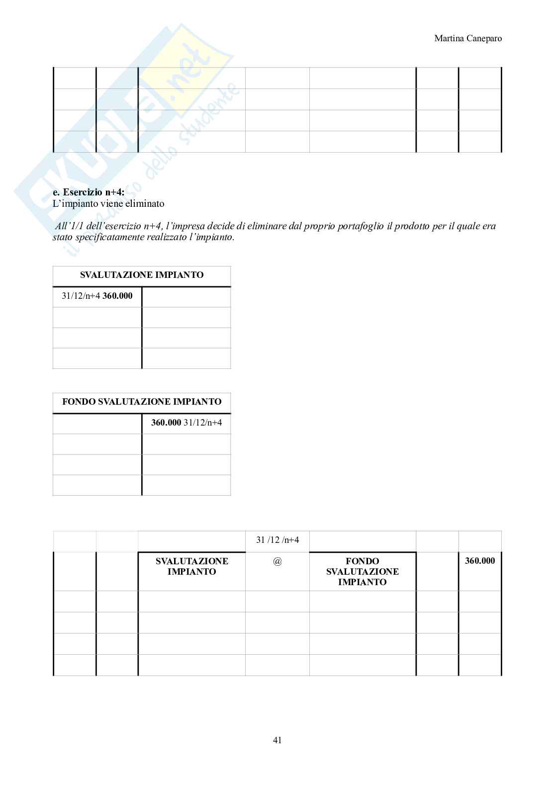 Ragioneria – Parte 2 – Esercizi svolti con scritture in partita doppia Pag. 41