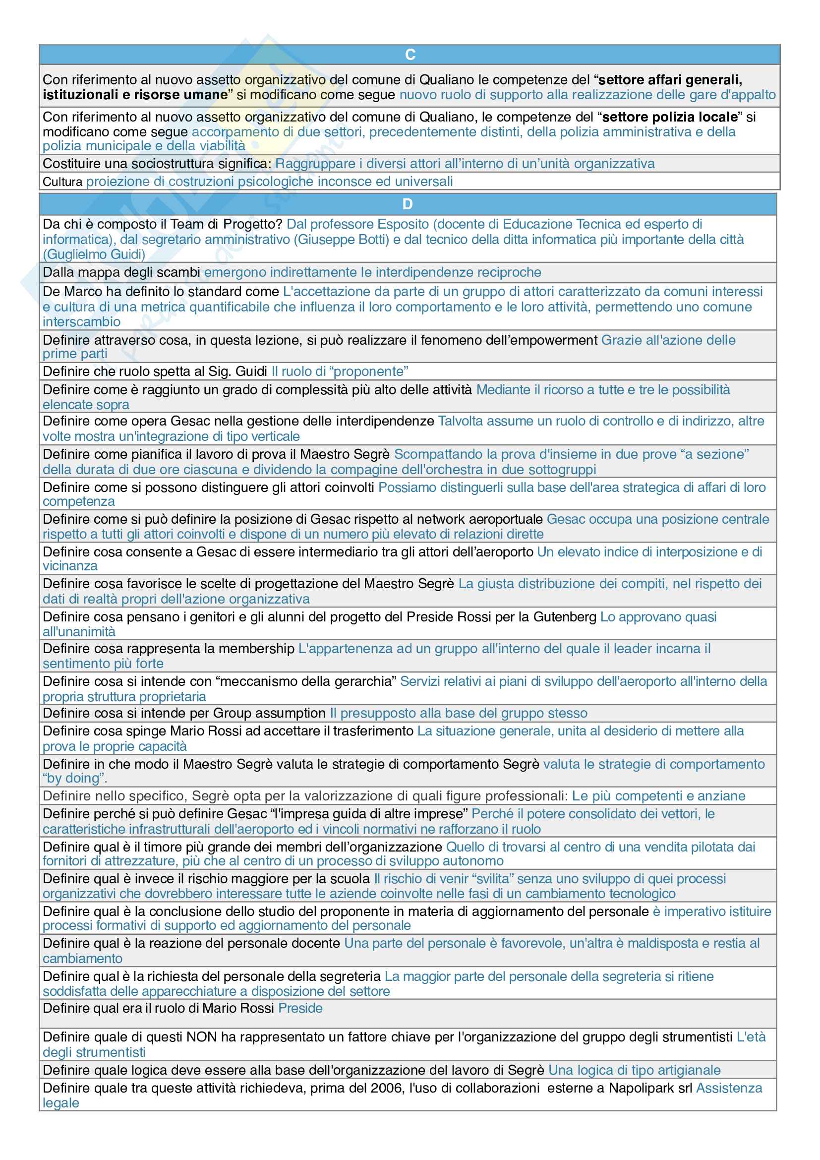 Organizzazione Aziendale Pag. 2