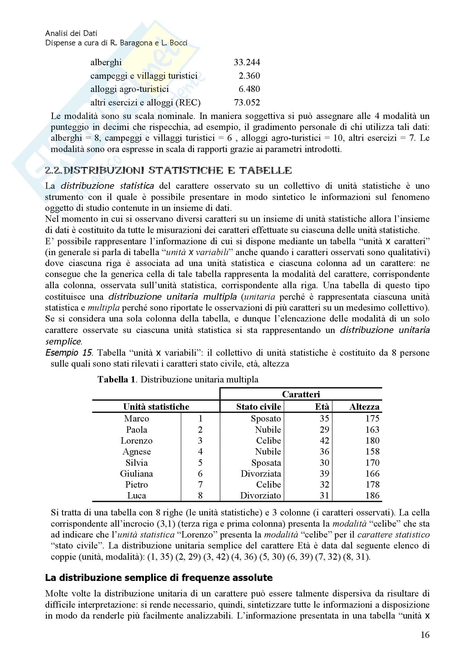 Analisi dei dati - nozioni generali Pag. 16