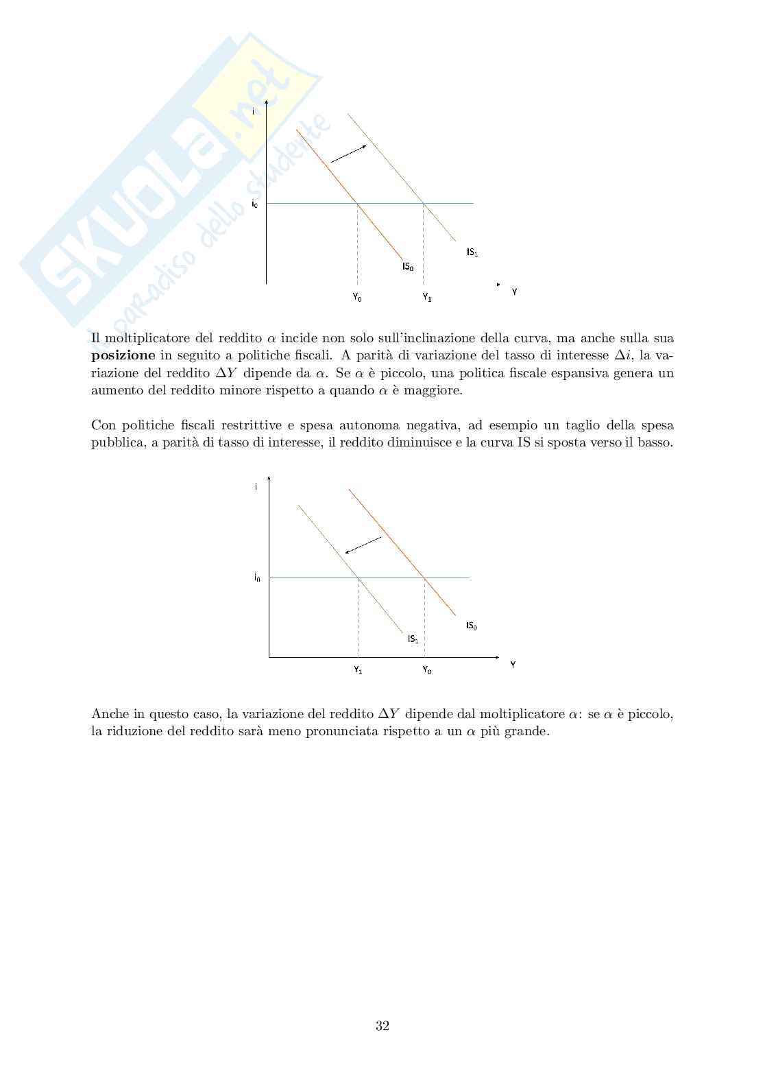 Appunti Analisi economica aggragata - modulo 1 Pag. 36