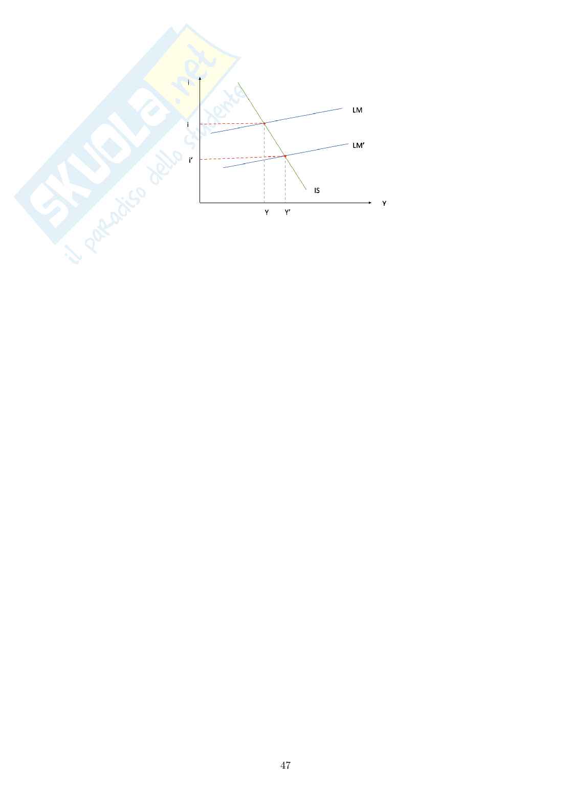 Appunti Analisi economica aggragata - modulo 1 Pag. 51