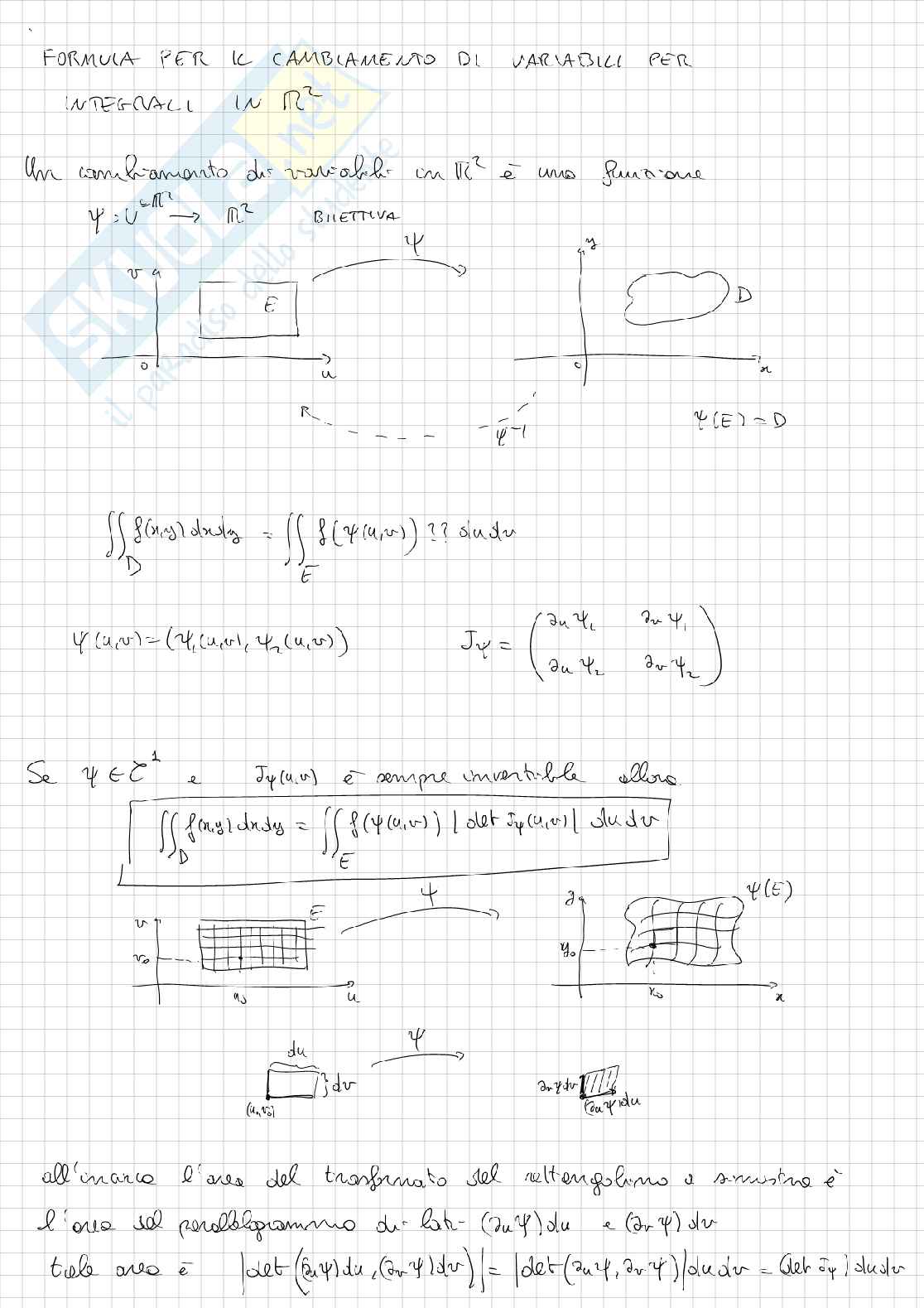 Formula per il cambiamento di variabili integrali in R2 Pag. 1