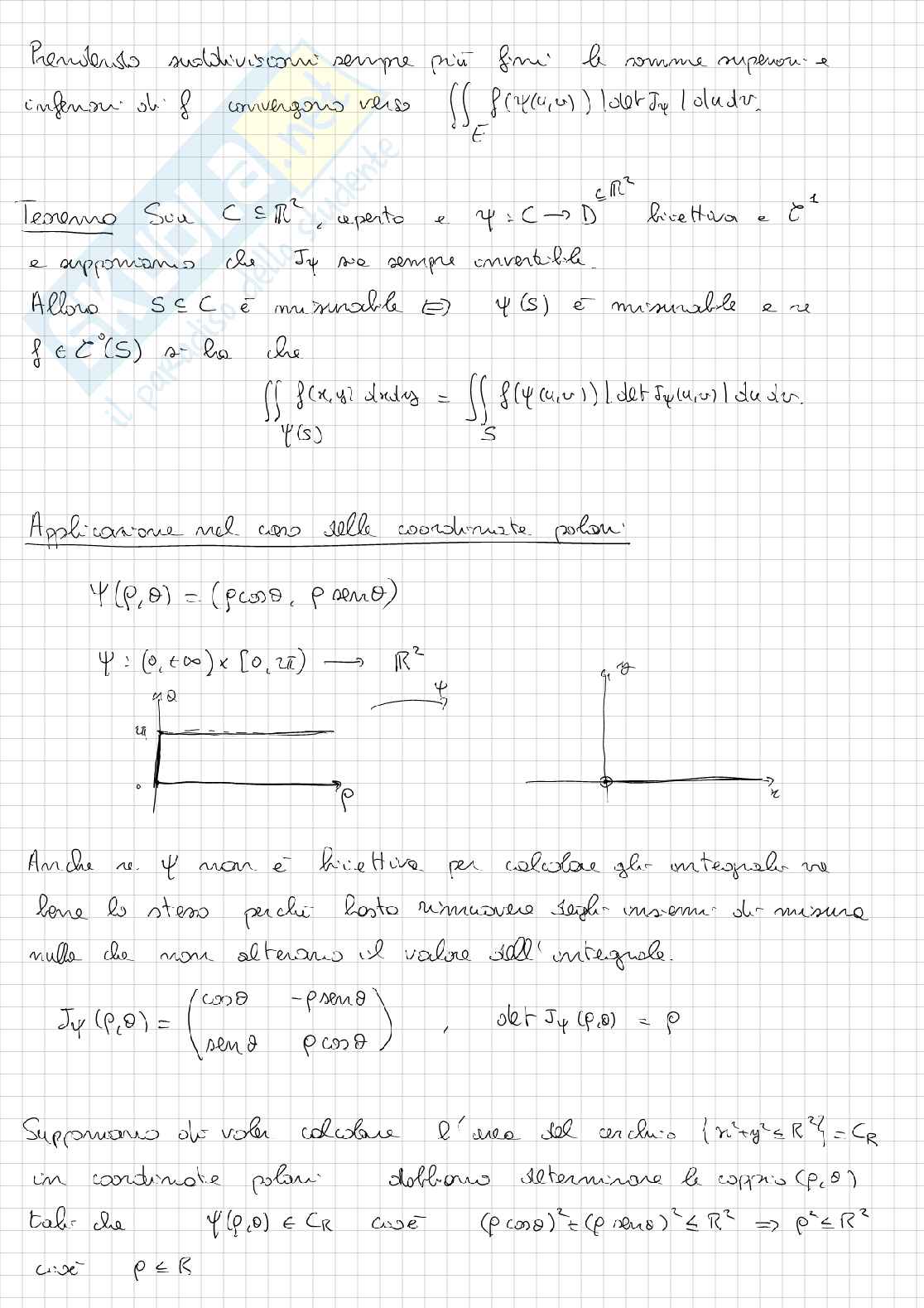Formula per il cambiamento di variabili integrali in R2 Pag. 2
