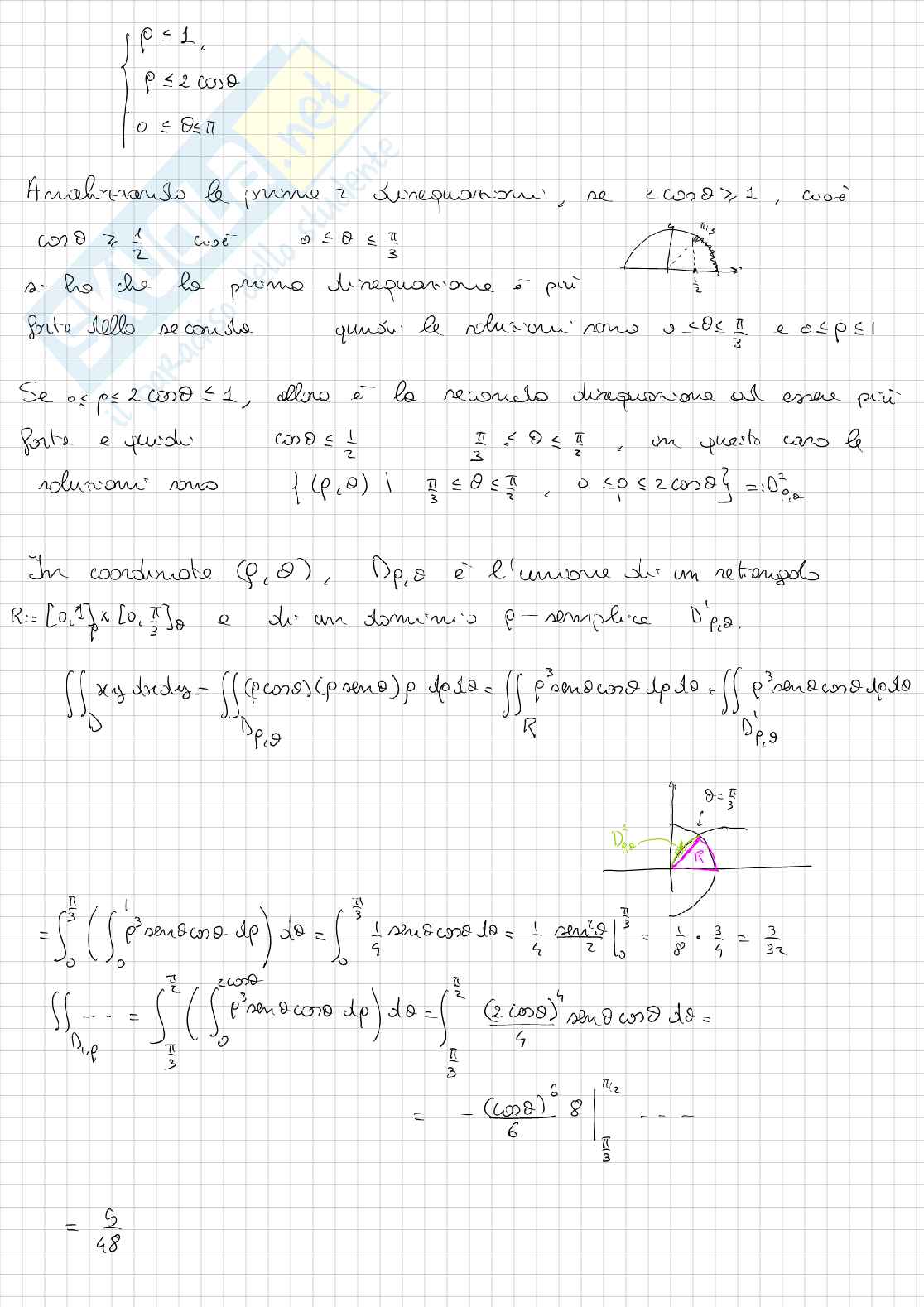 Formula per il cambiamento di variabili integrali in R2 Pag. 6