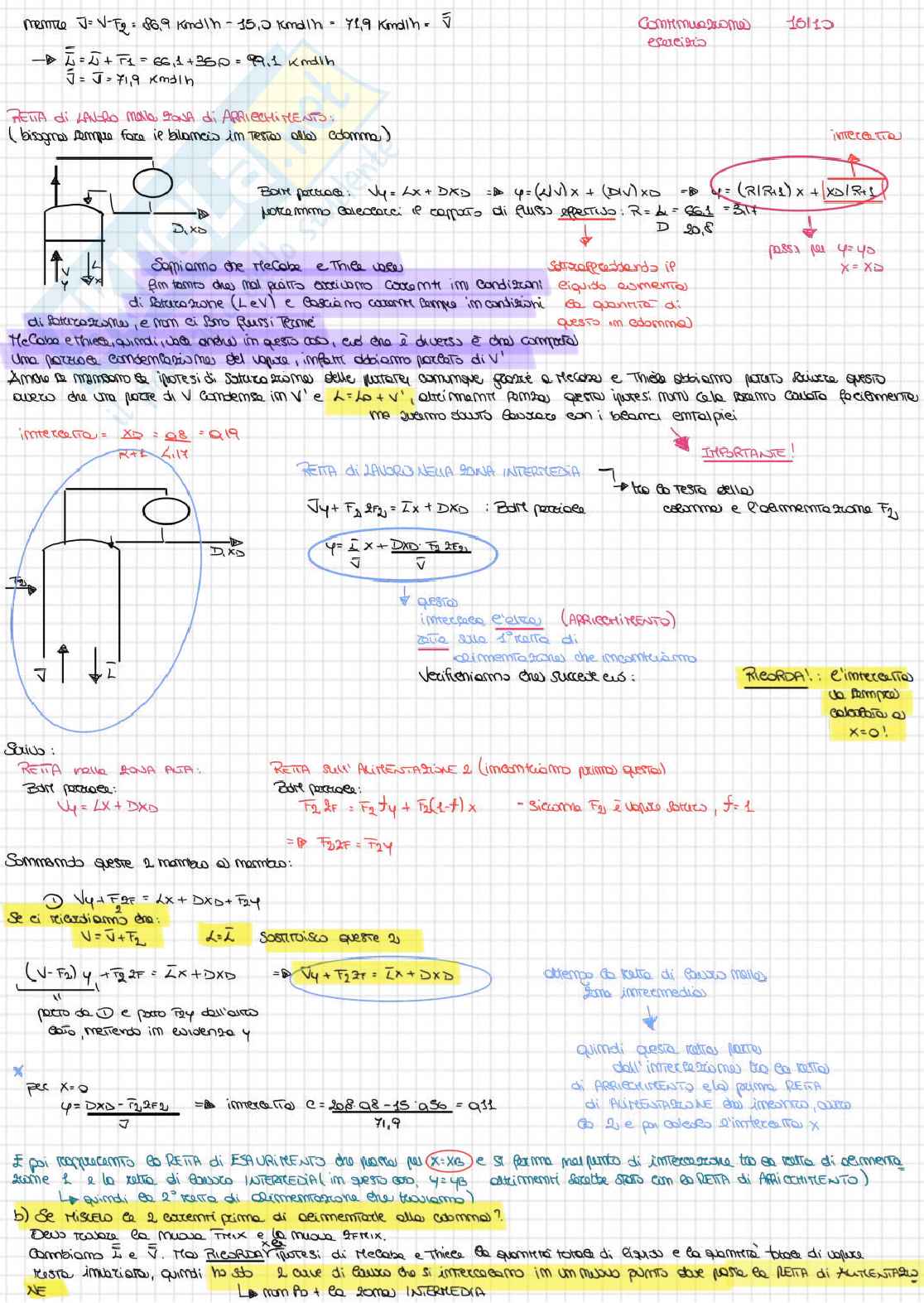 Colonna di distillazione  Pag. 71