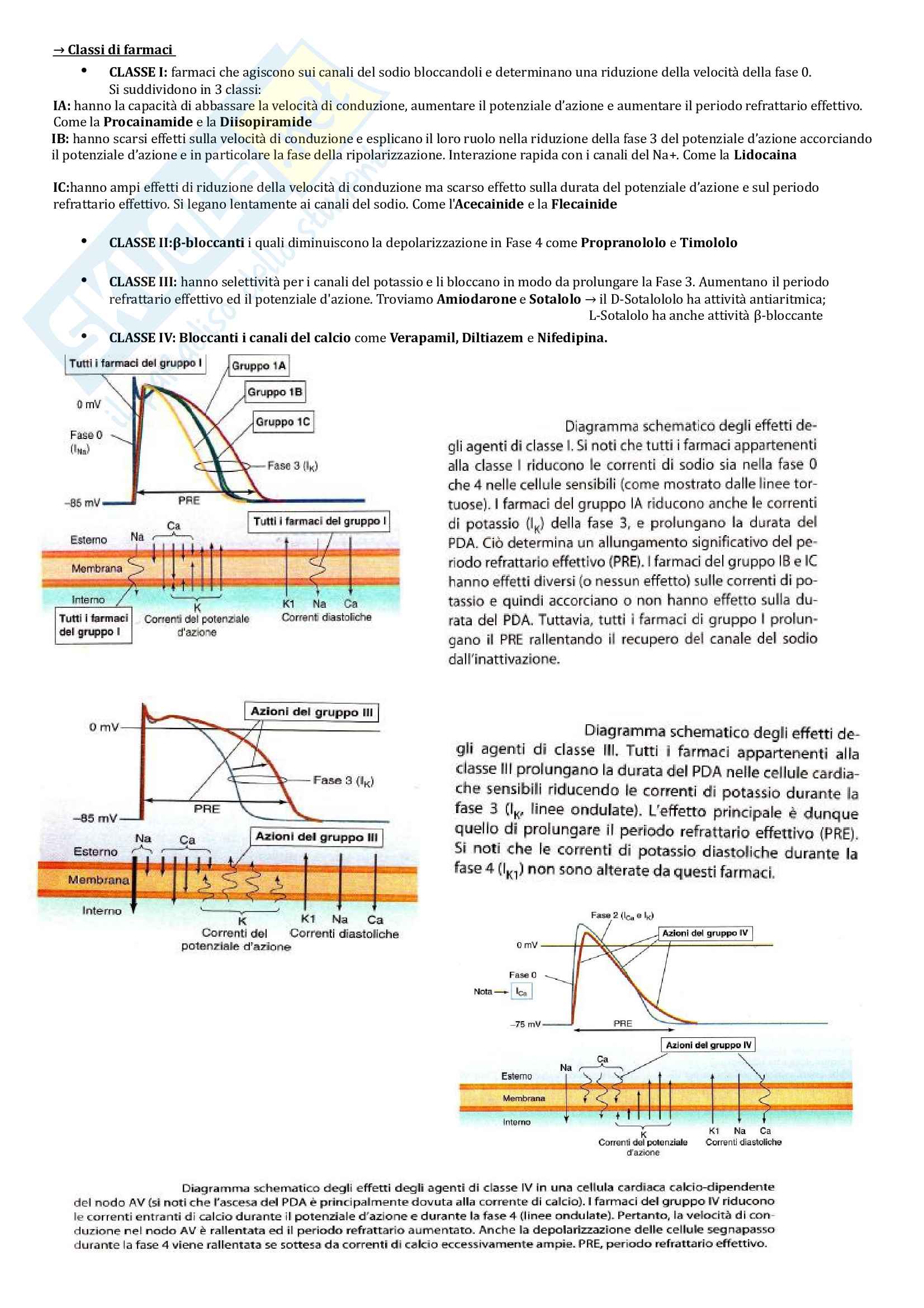 Antipertensivi e antiaritmici Pag. 6