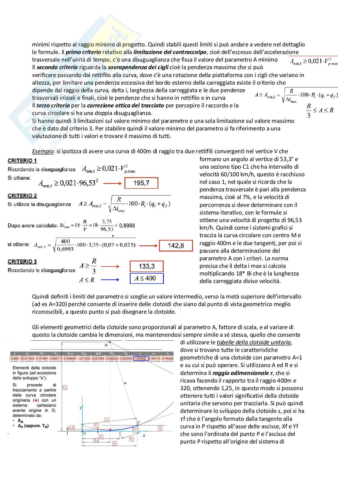 Costruzione di strade ferrovie ed aeroporti T Pag. 21