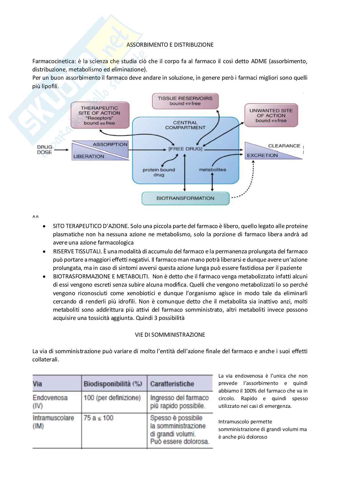 Farmacologia generale e Farmacognosia Pag. 21