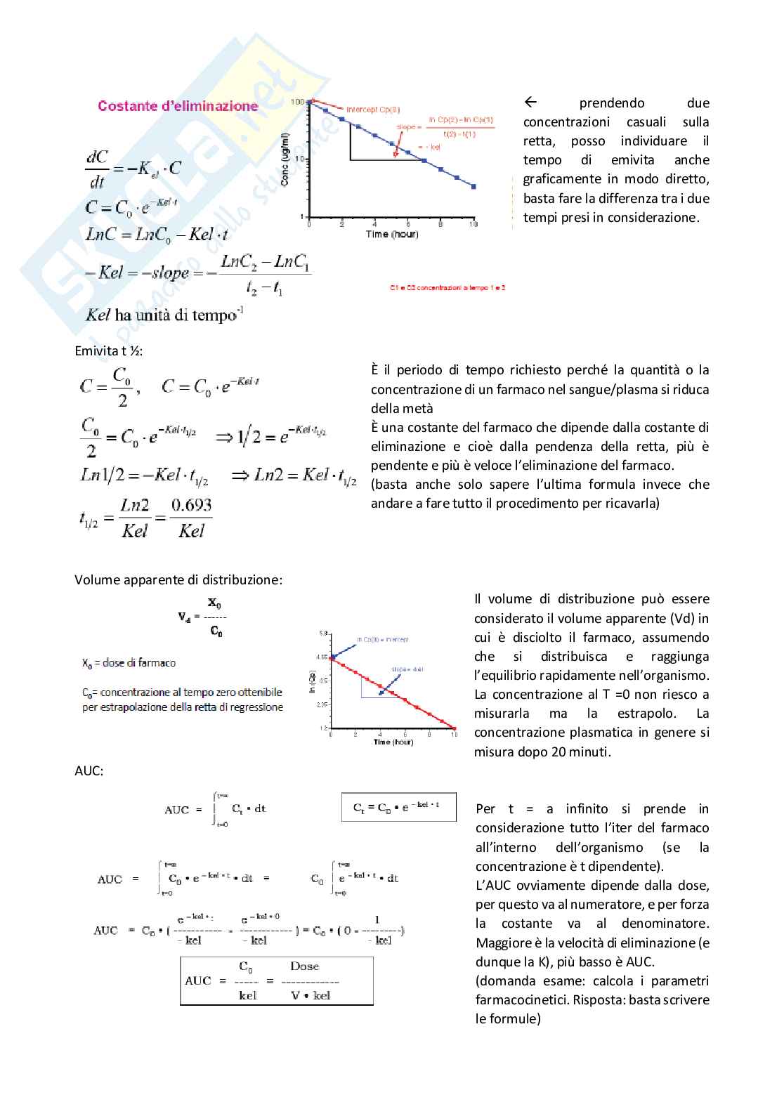 Farmacologia generale e Farmacognosia Pag. 56