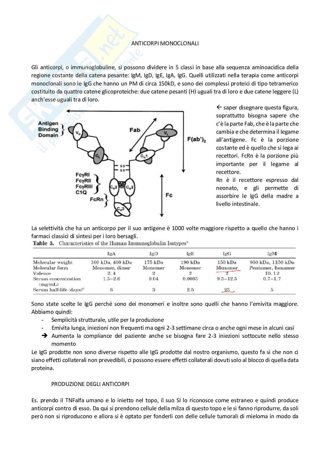 Farmacologia generale e Farmacognosia Pag. 61