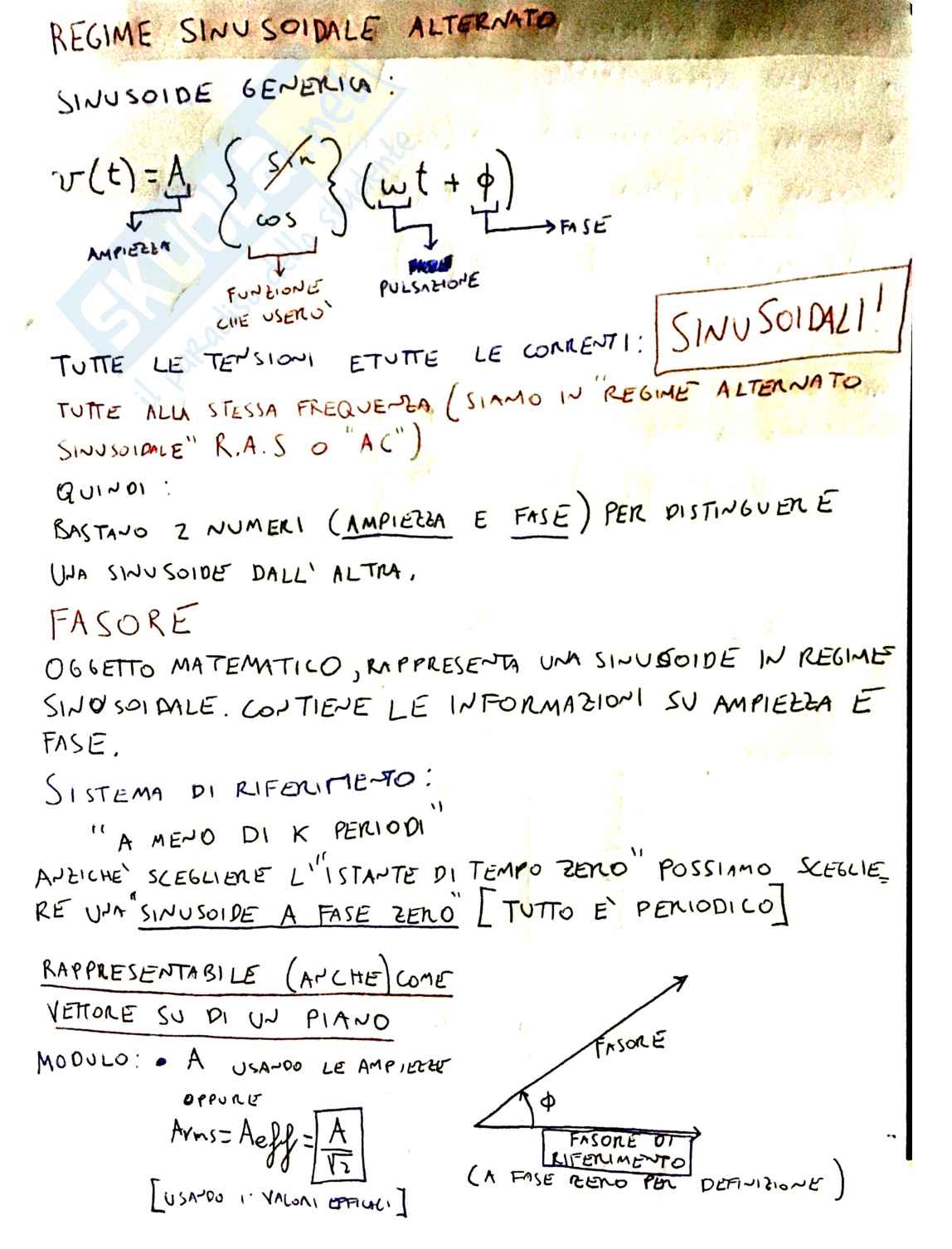 Esercitazione 12 Regime alternato sinusoidale (soluzioni + teoria) Pag. 1