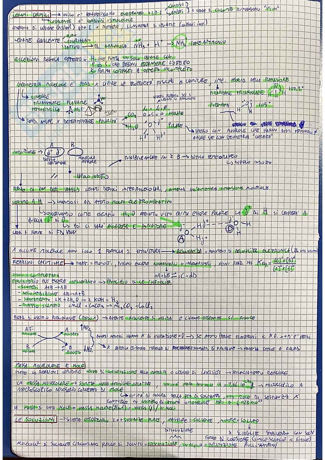 Schemi riassuntivi prima parte Biochimica Pag. 2