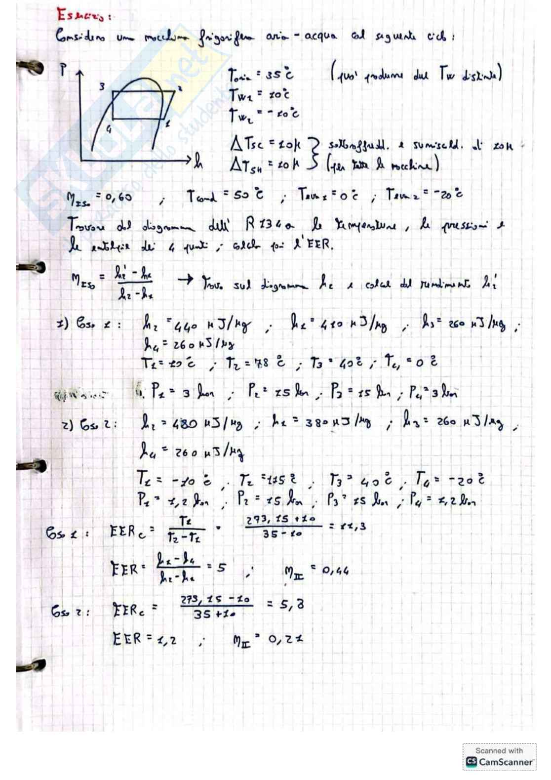 Appunti di Tecnica del freddo m Pag. 16