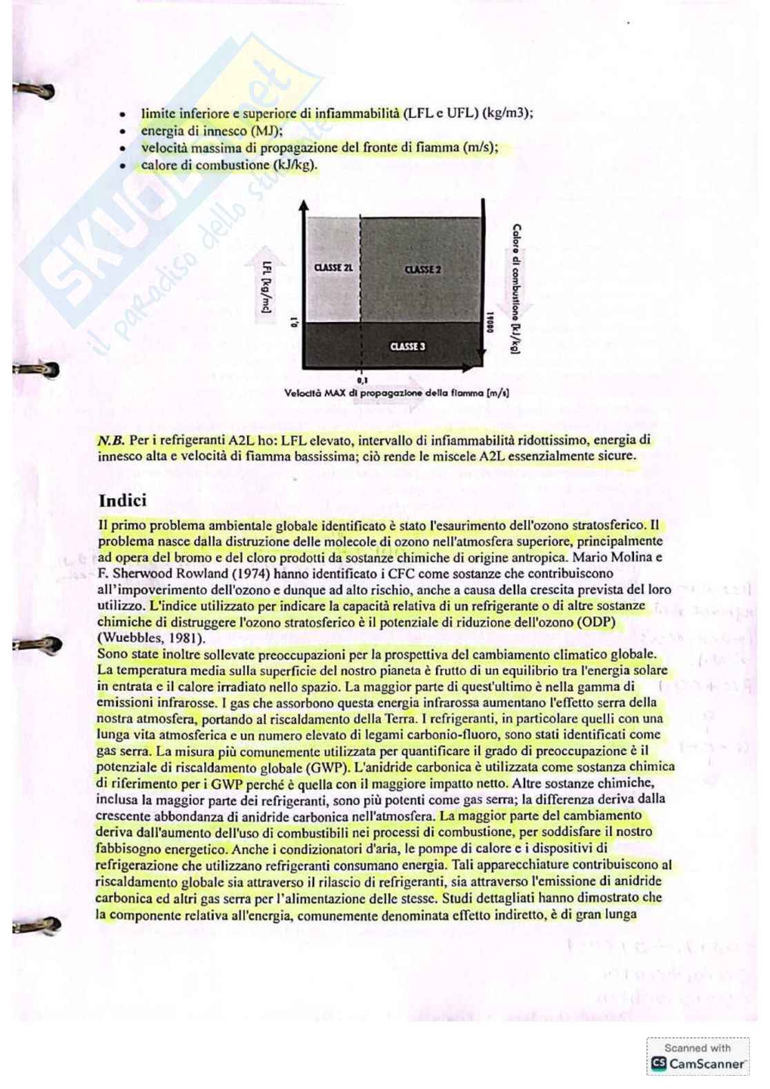 Appunti di Tecnica del freddo m Pag. 21