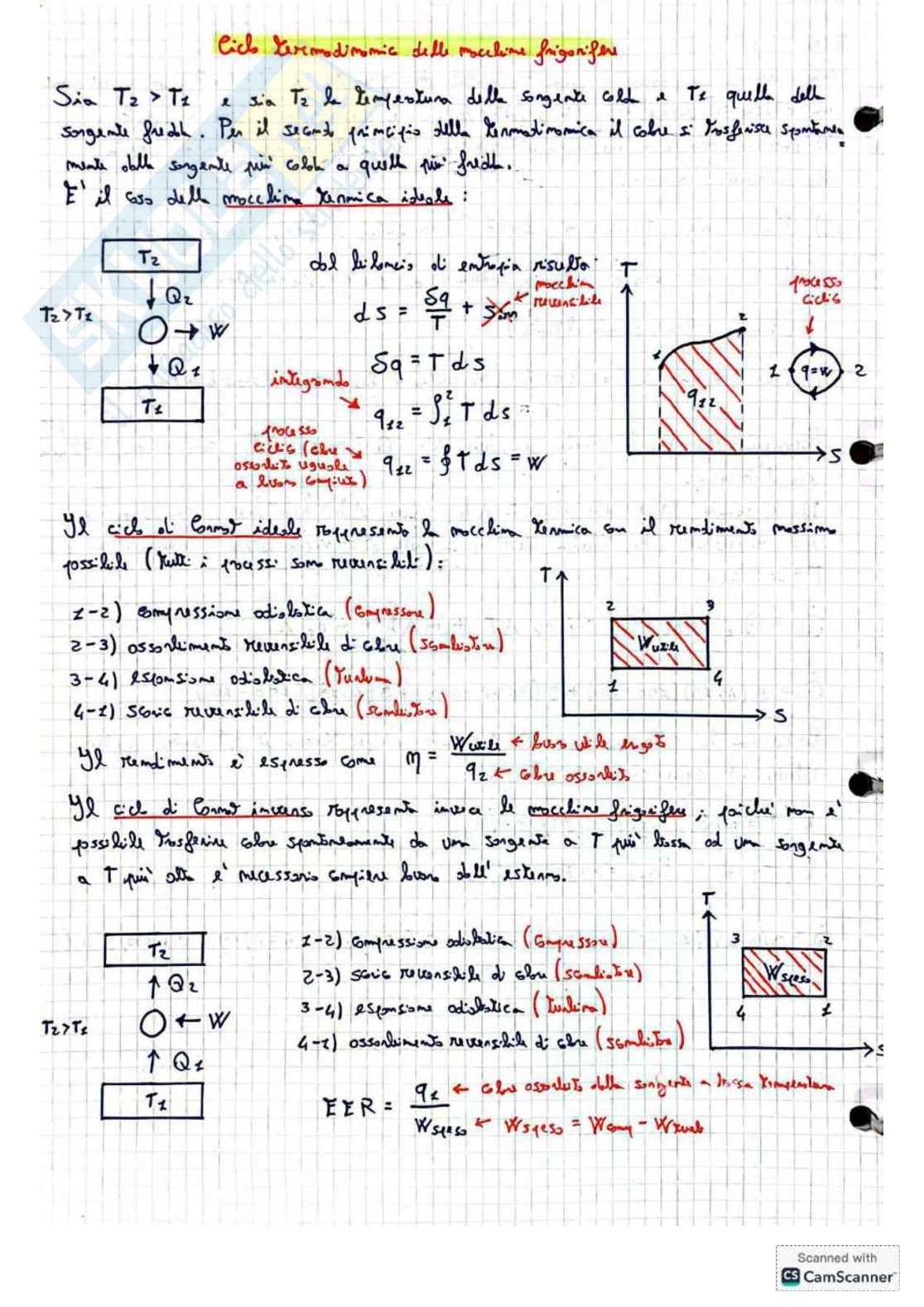 Appunti di Tecnica del freddo m Pag. 6