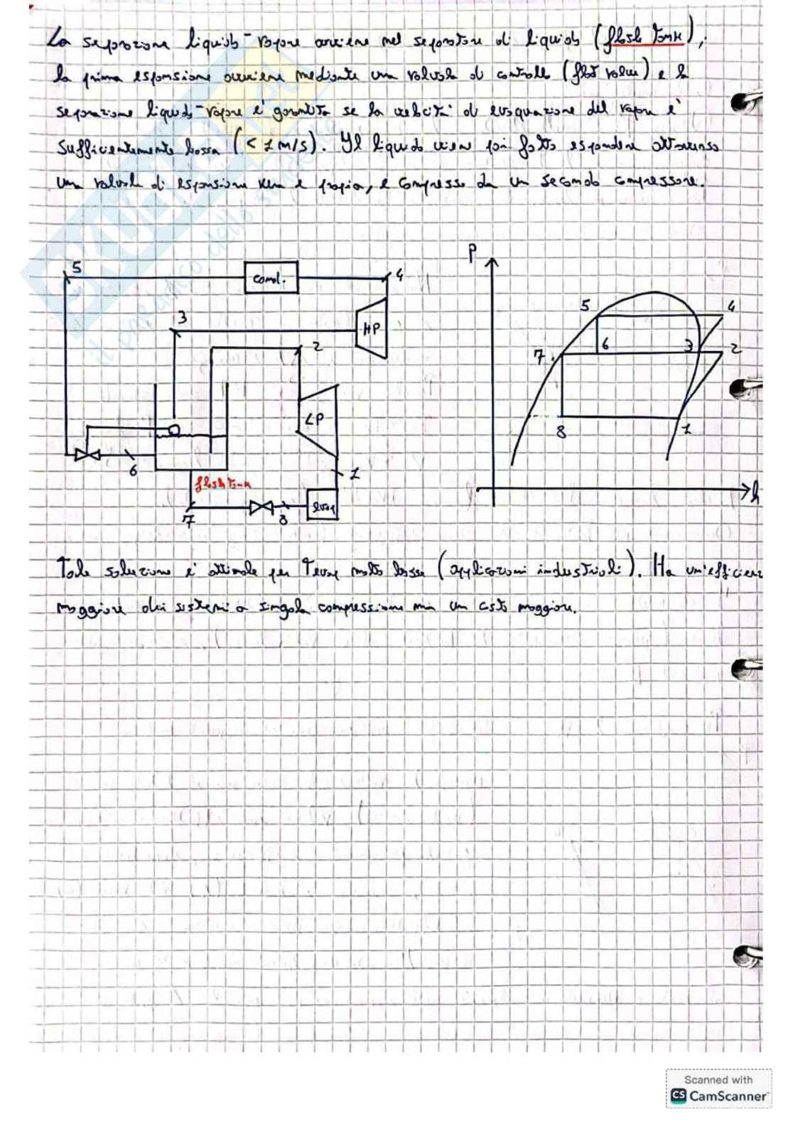 Appunti di Tecnica del freddo m Pag. 71