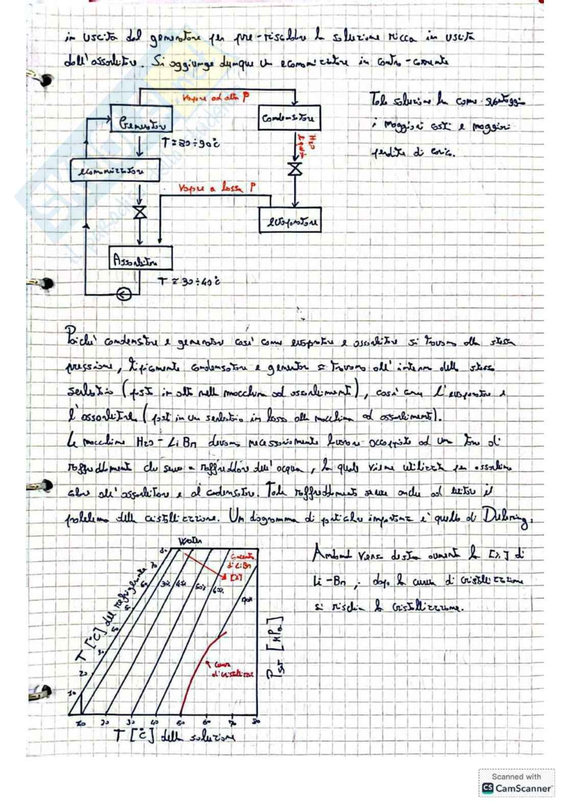 Appunti di Tecnica del freddo m Pag. 86