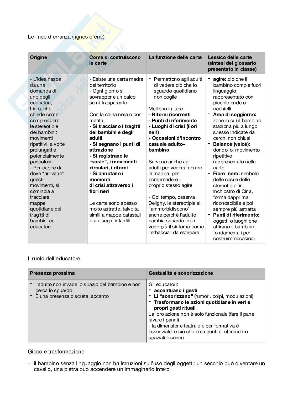 Riassunto esame Etica e antropologia delle relazioni, Prof. Chitussi Barbara, libro consigliato L'agitatrice rossa, Lacis  Pag. 41