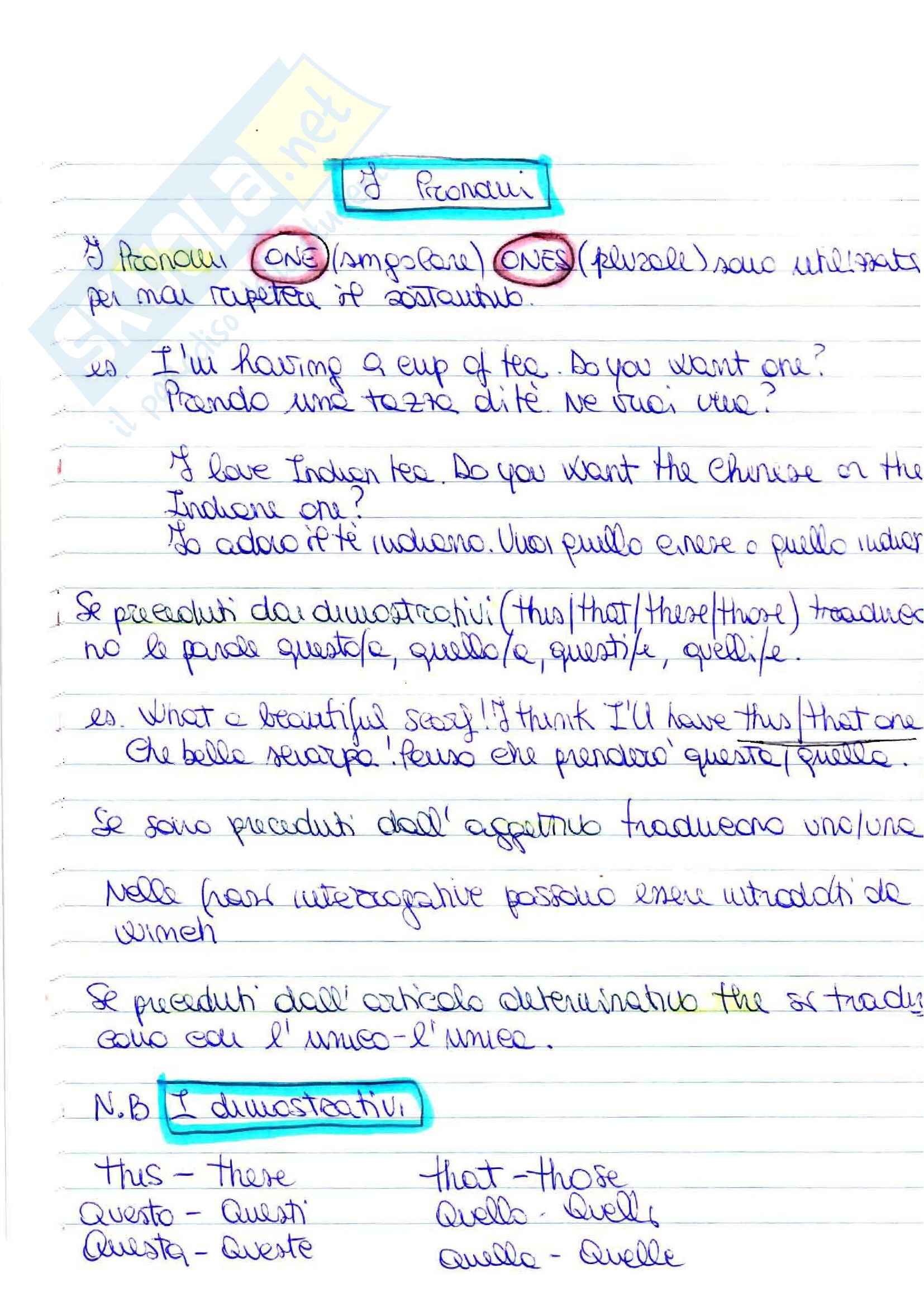 Inglese – regole Pag. 11