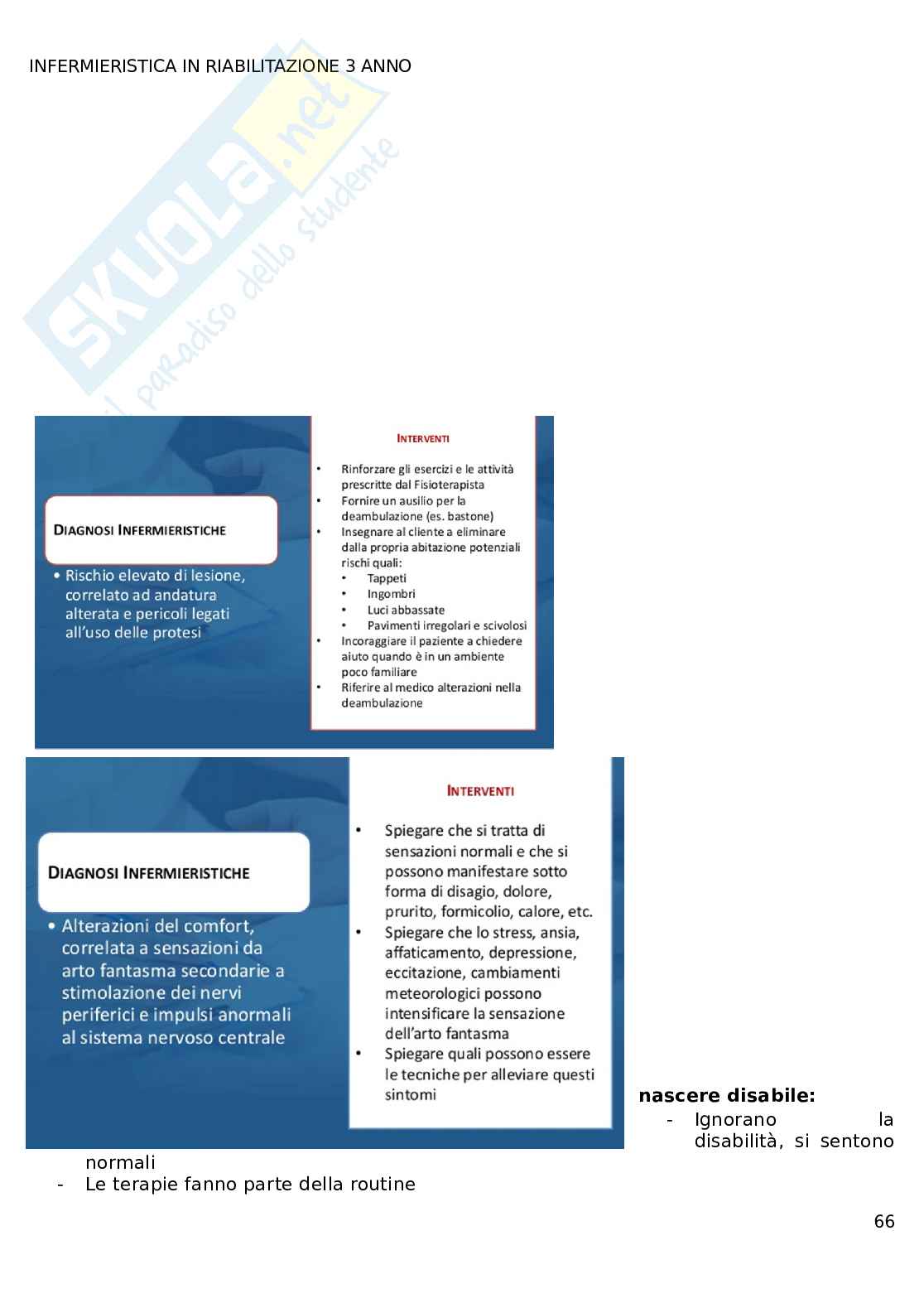 Infermieristica in riabilitazione  Pag. 66