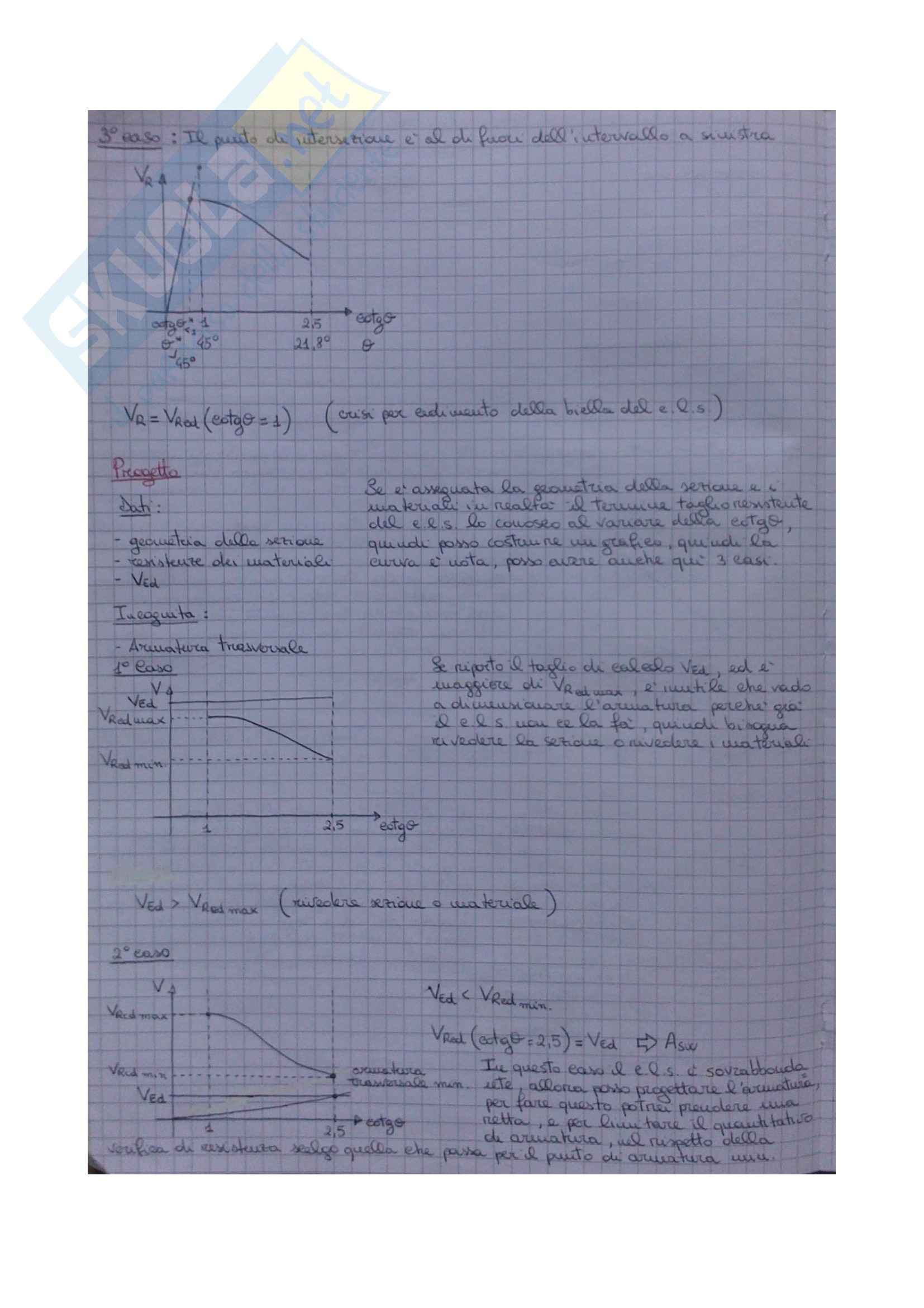 Lezioni, Tecnica delle costruzioni in c.a.p. Pag. 36