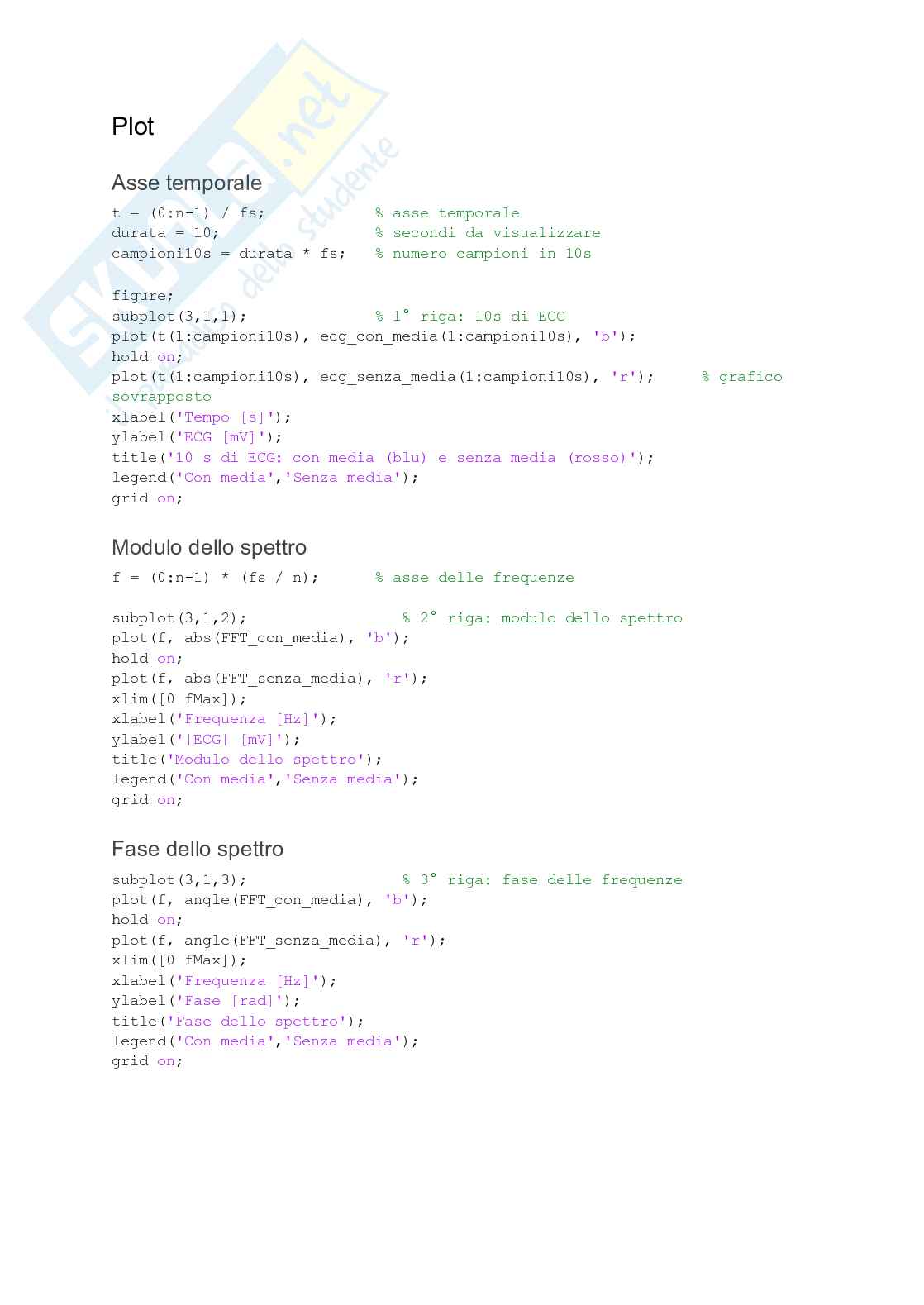 Esercitazioni Matlab per bioingegneria Pag. 2